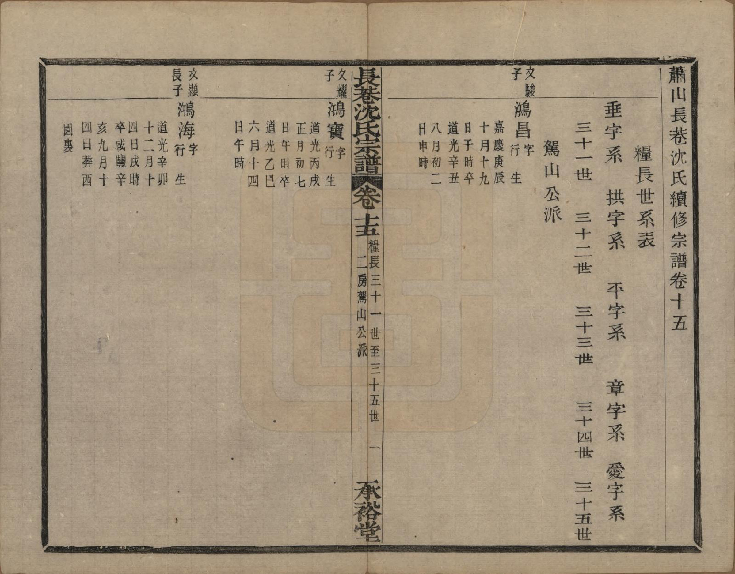 GTJP1286.沈.浙江萧山.萧山长巷沈氏宗谱四十卷.清光绪十九年（1893）_015.pdf_第1页