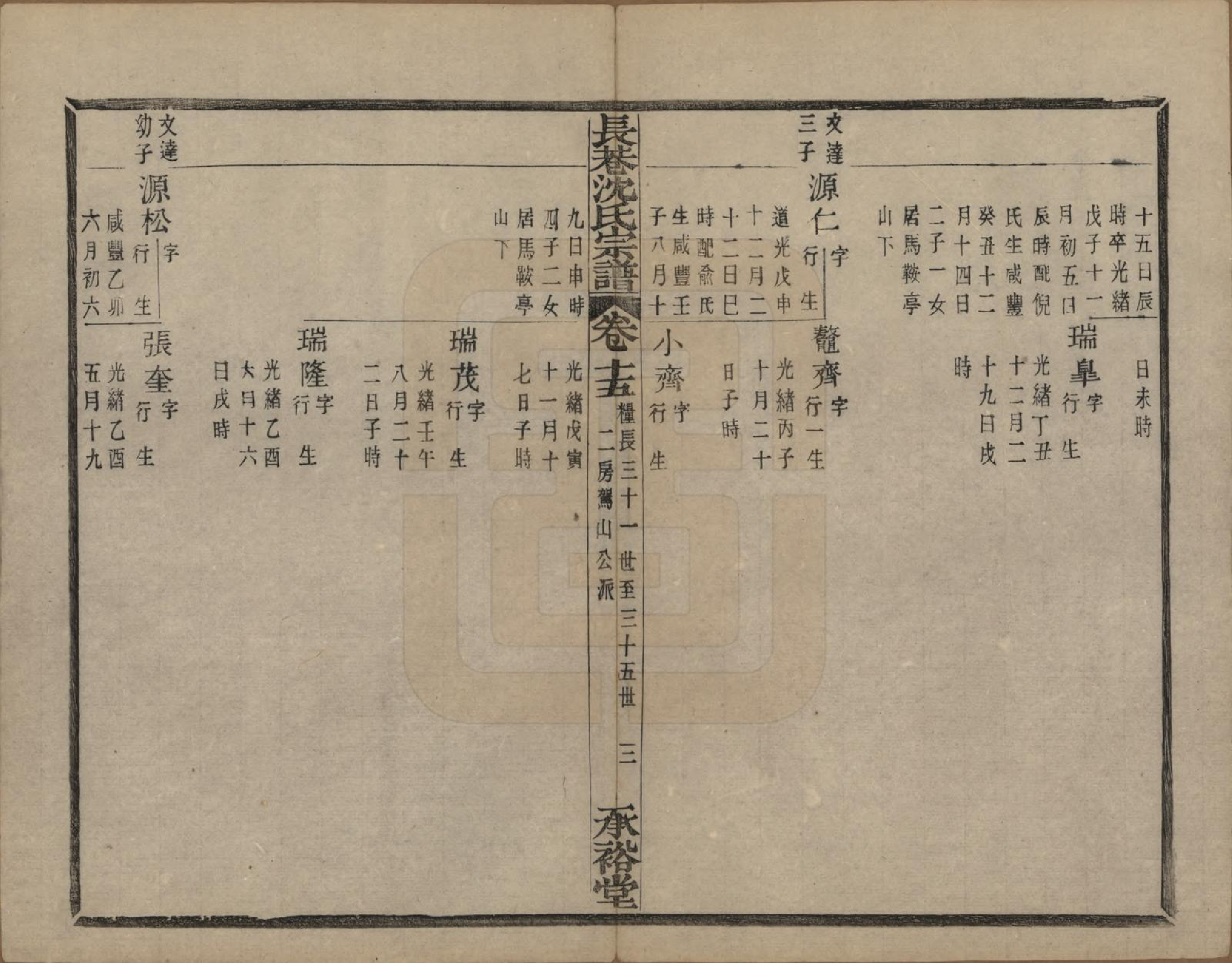 GTJP1286.沈.浙江萧山.萧山长巷沈氏宗谱四十卷.清光绪十九年（1893）_015.pdf_第3页