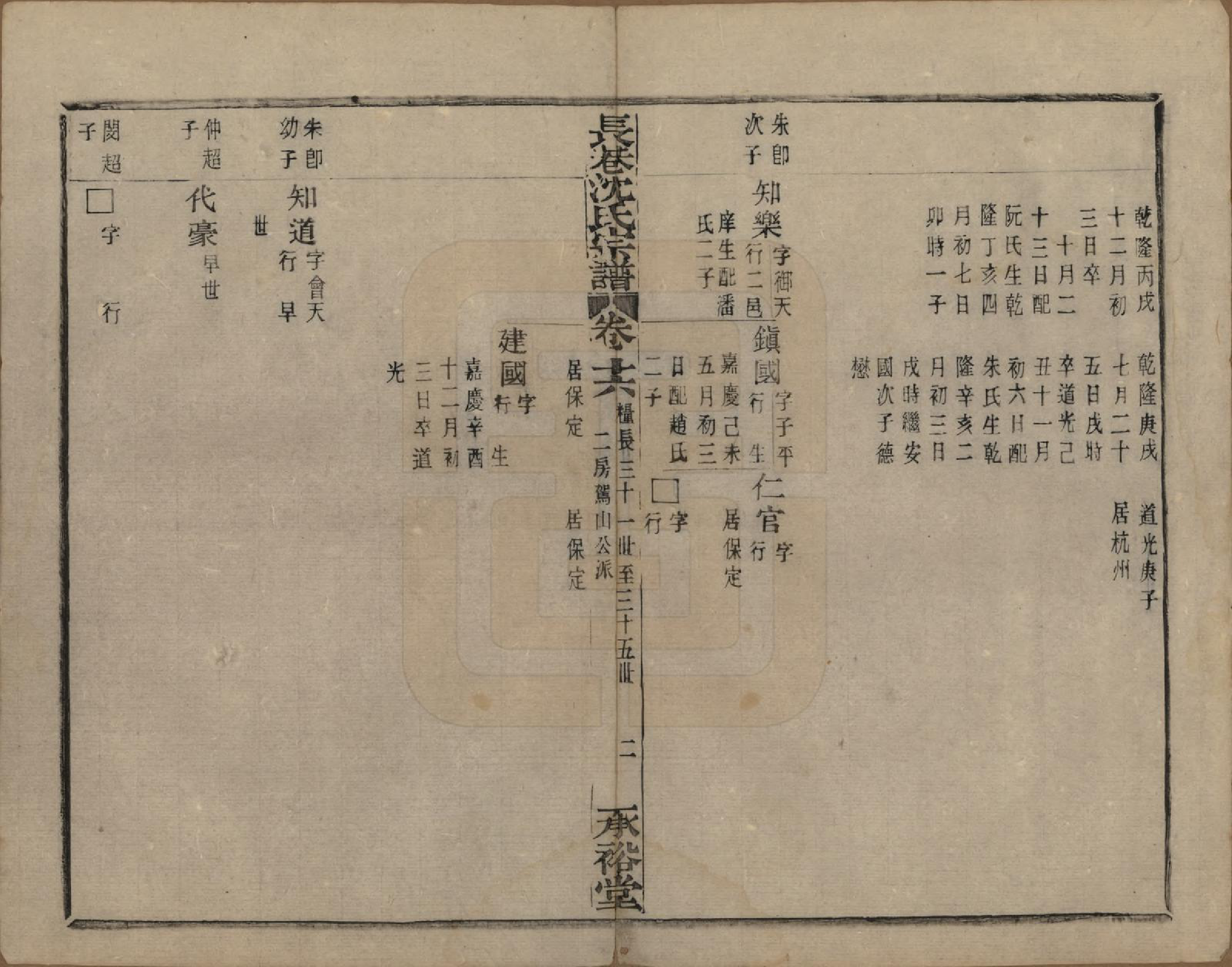 GTJP1286.沈.浙江萧山.萧山长巷沈氏宗谱四十卷.清光绪十九年（1893）_016.pdf_第2页