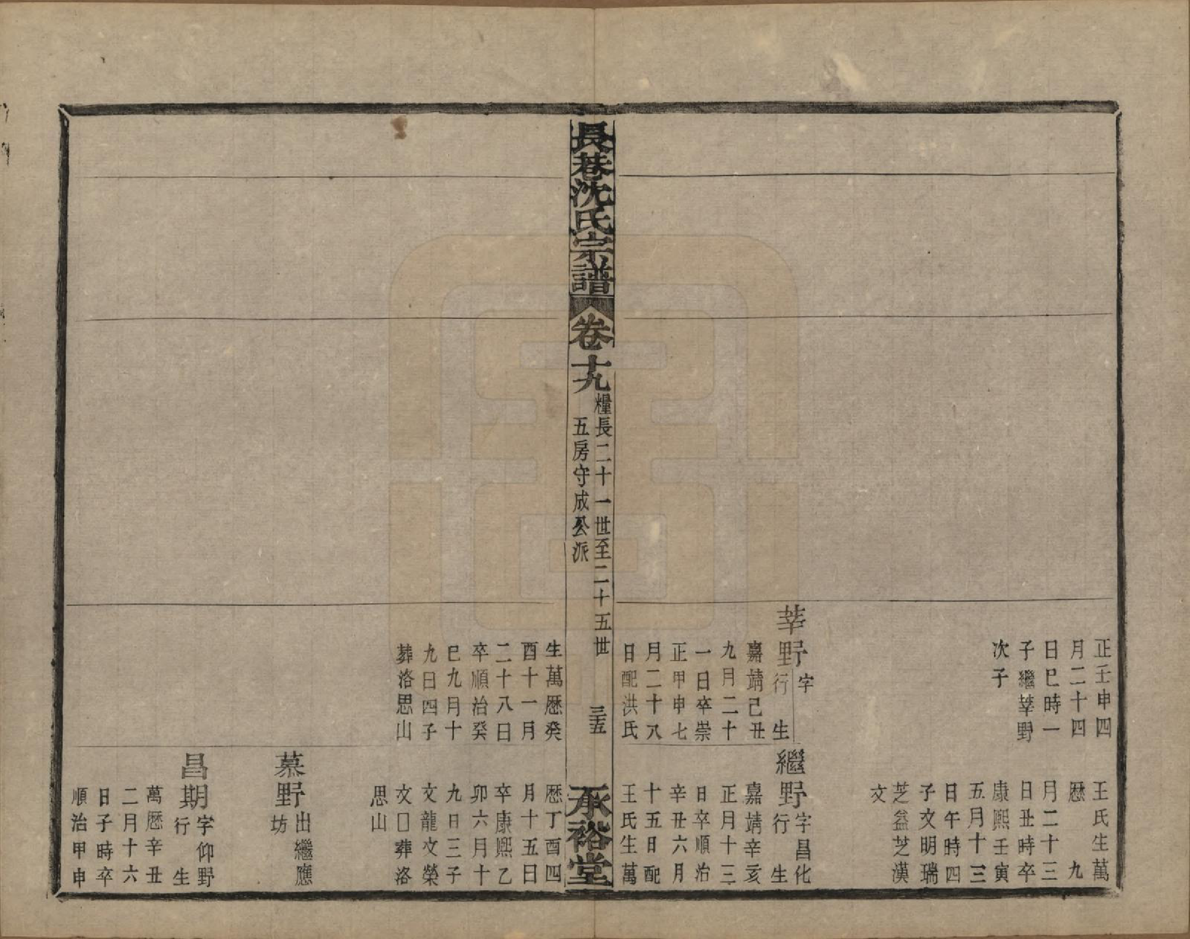 GTJP1286.沈.浙江萧山.萧山长巷沈氏宗谱四十卷.清光绪十九年（1893）_019.pdf_第2页