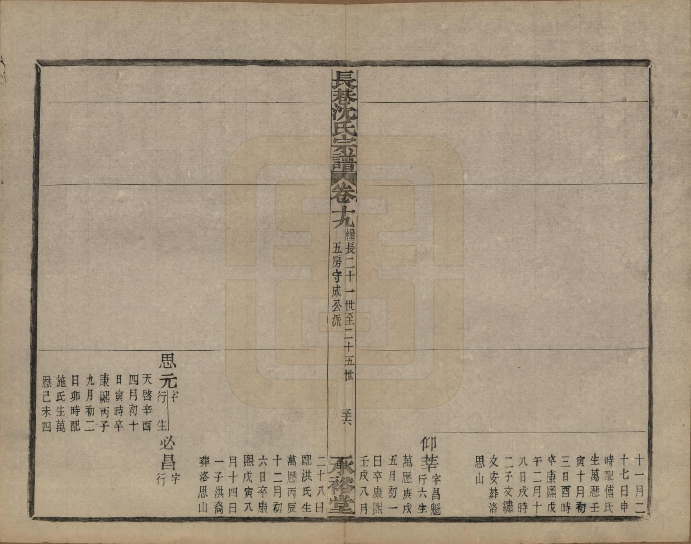 GTJP1286.沈.浙江萧山.萧山长巷沈氏宗谱四十卷.清光绪十九年（1893）_019.pdf_第3页