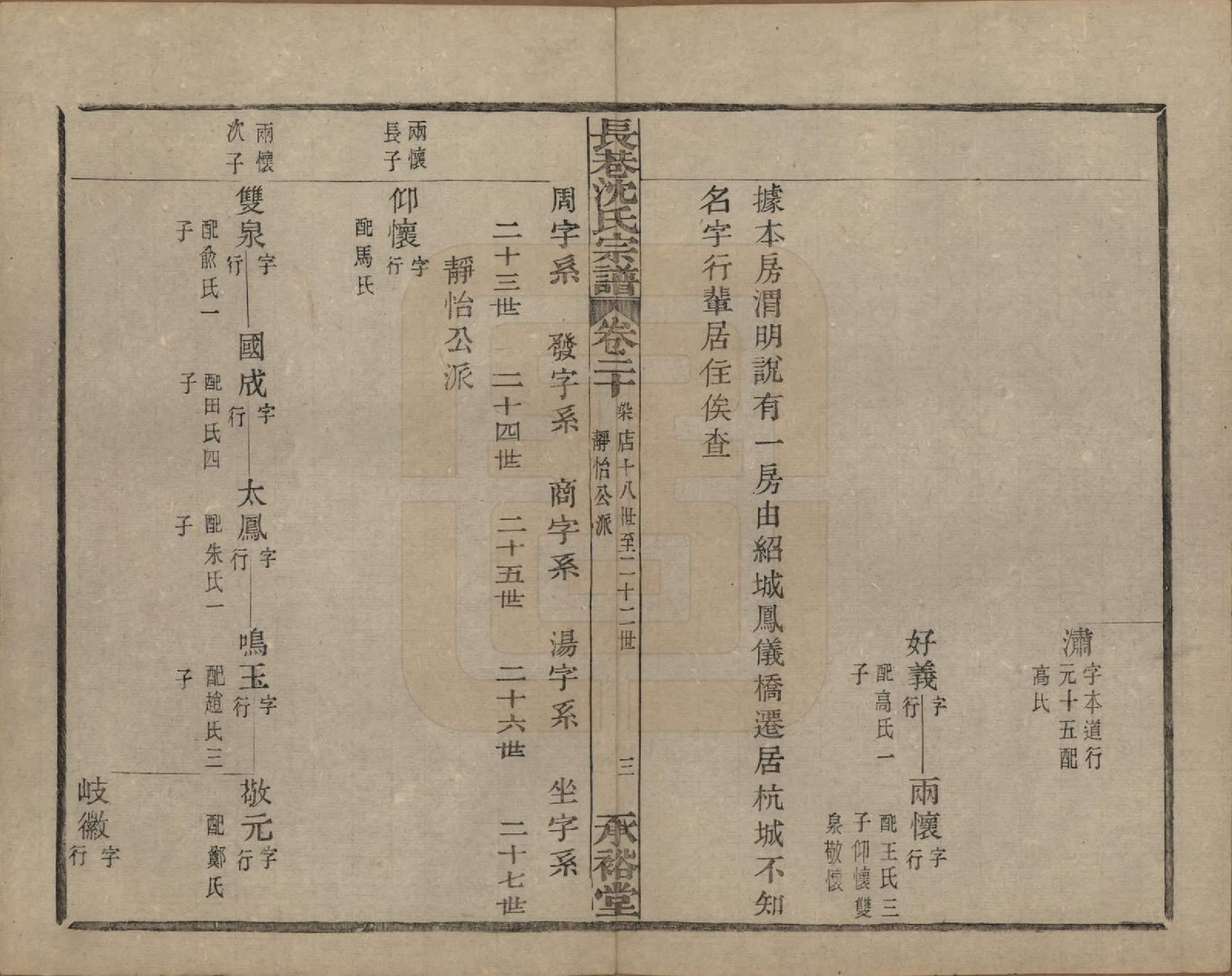 GTJP1286.沈.浙江萧山.萧山长巷沈氏宗谱四十卷.清光绪十九年（1893）_020.pdf_第3页