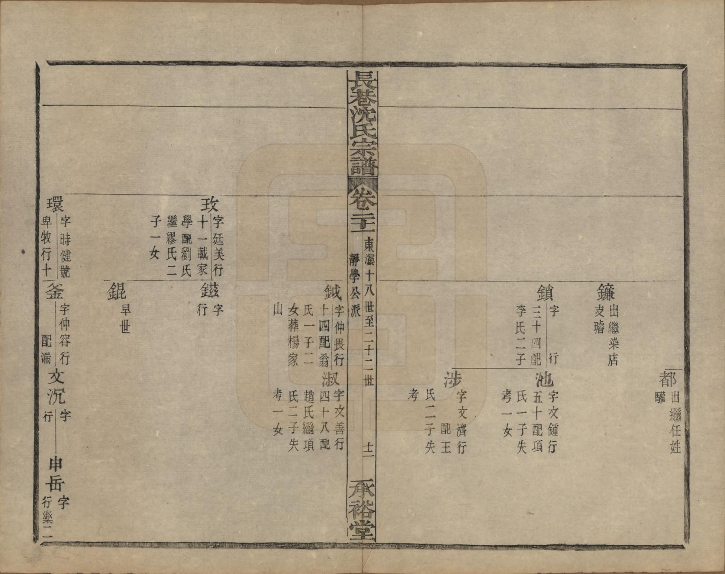 GTJP1286.沈.浙江萧山.萧山长巷沈氏宗谱四十卷.清光绪十九年（1893）_021.pdf_第2页