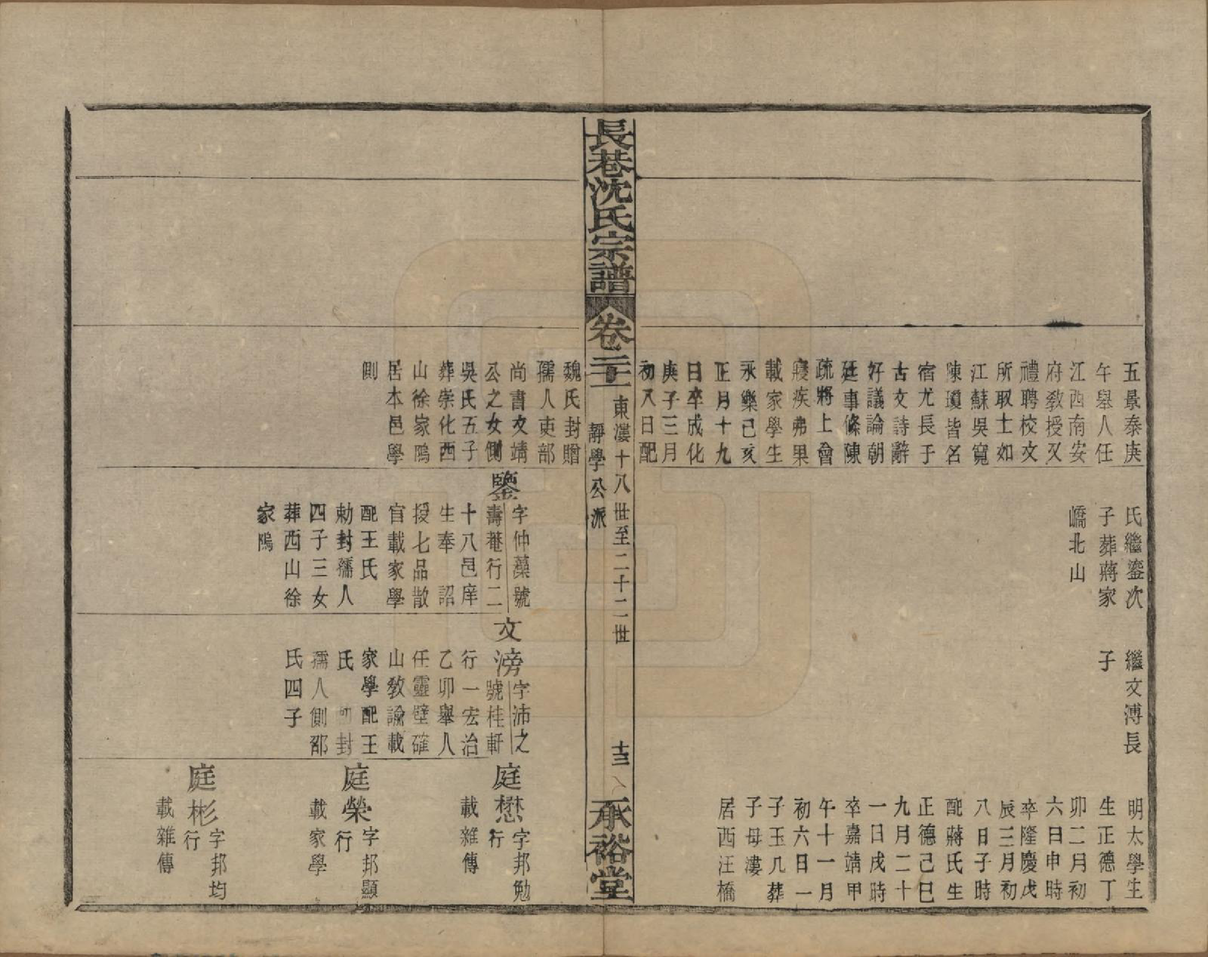 GTJP1286.沈.浙江萧山.萧山长巷沈氏宗谱四十卷.清光绪十九年（1893）_021.pdf_第3页