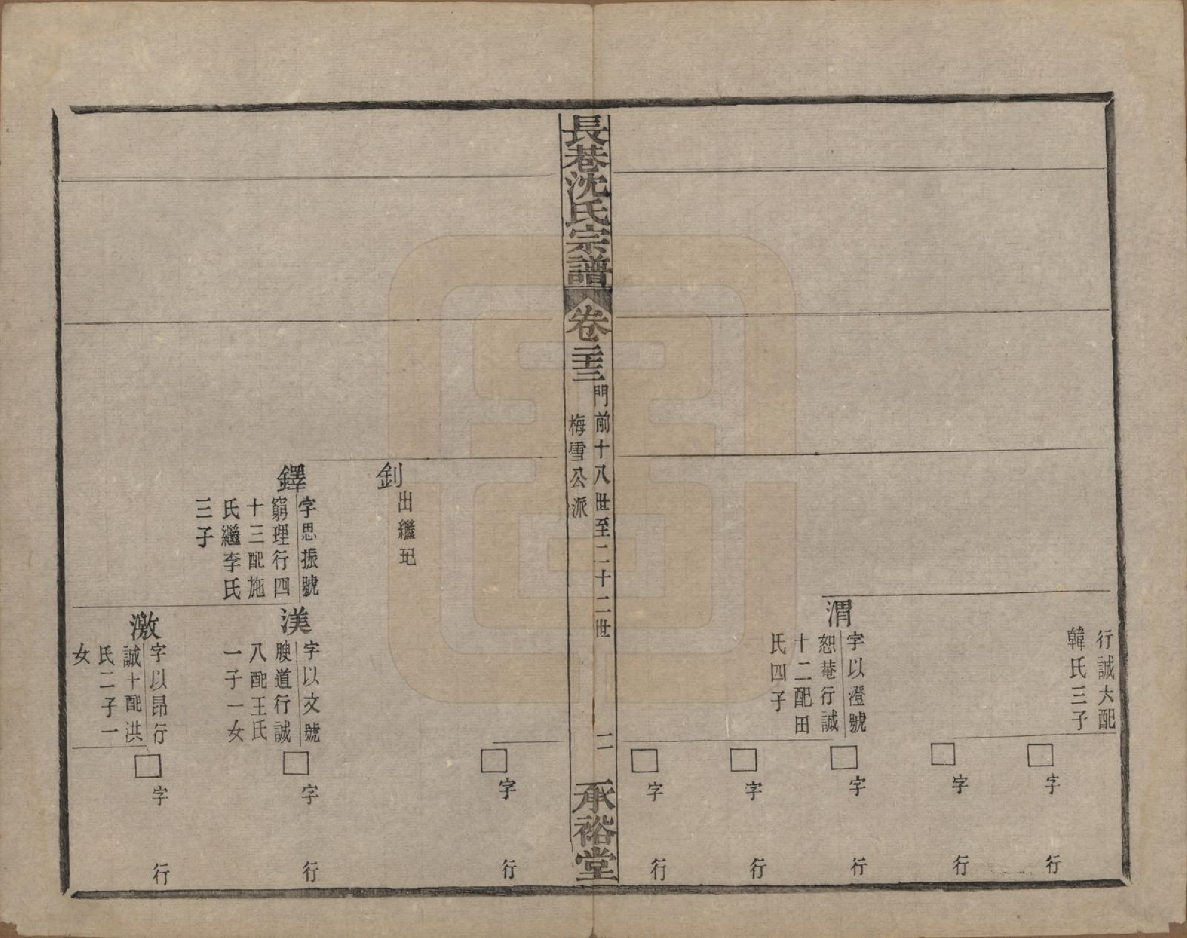 GTJP1286.沈.浙江萧山.萧山长巷沈氏宗谱四十卷.清光绪十九年（1893）_023.pdf_第2页