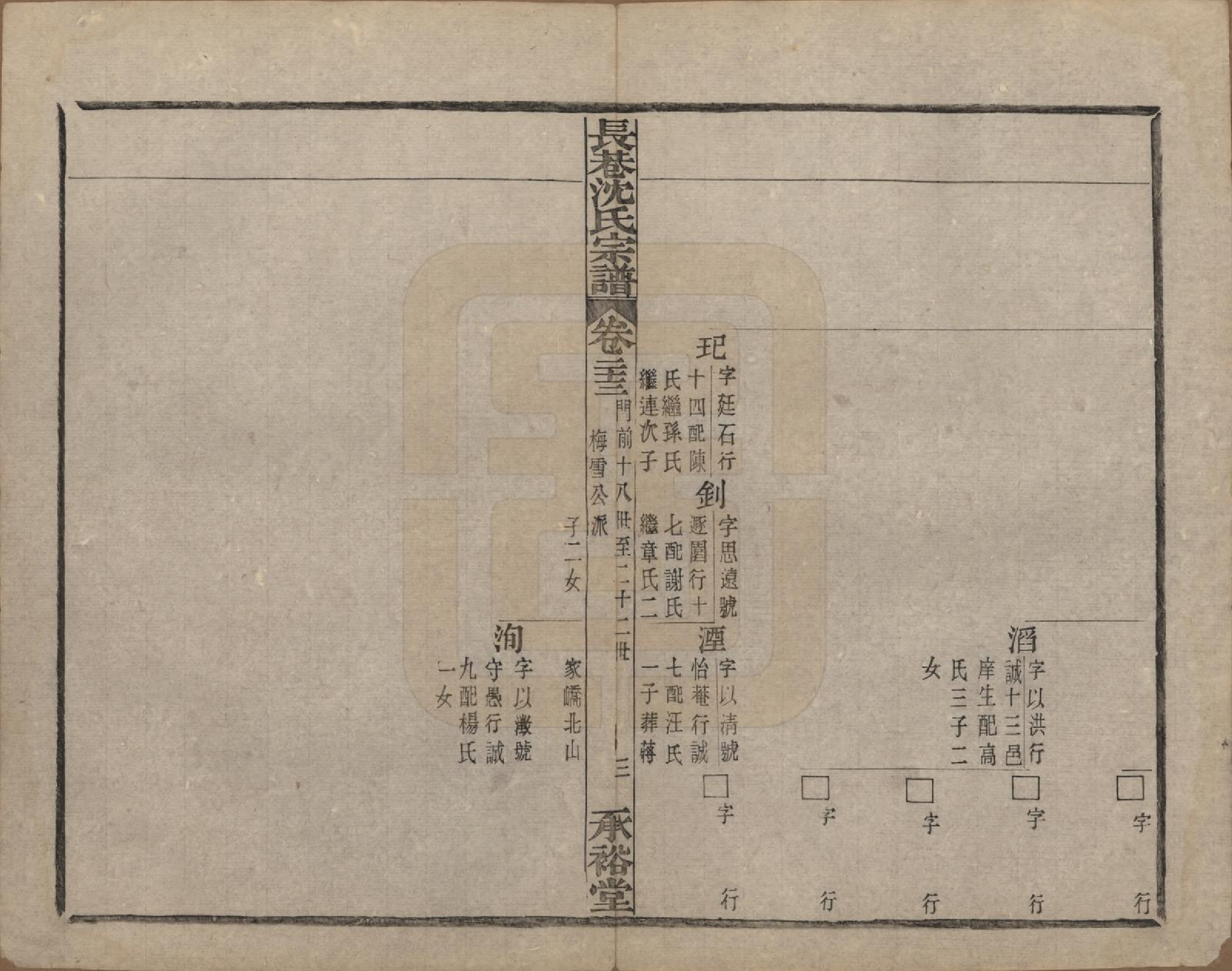 GTJP1286.沈.浙江萧山.萧山长巷沈氏宗谱四十卷.清光绪十九年（1893）_023.pdf_第3页