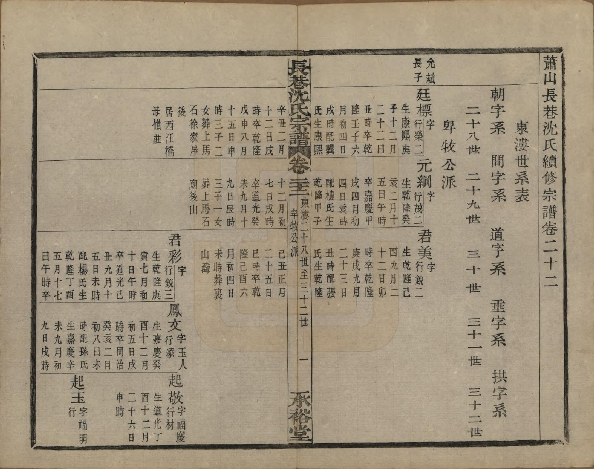 GTJP1286.沈.浙江萧山.萧山长巷沈氏宗谱四十卷.清光绪十九年（1893）_022.pdf_第1页