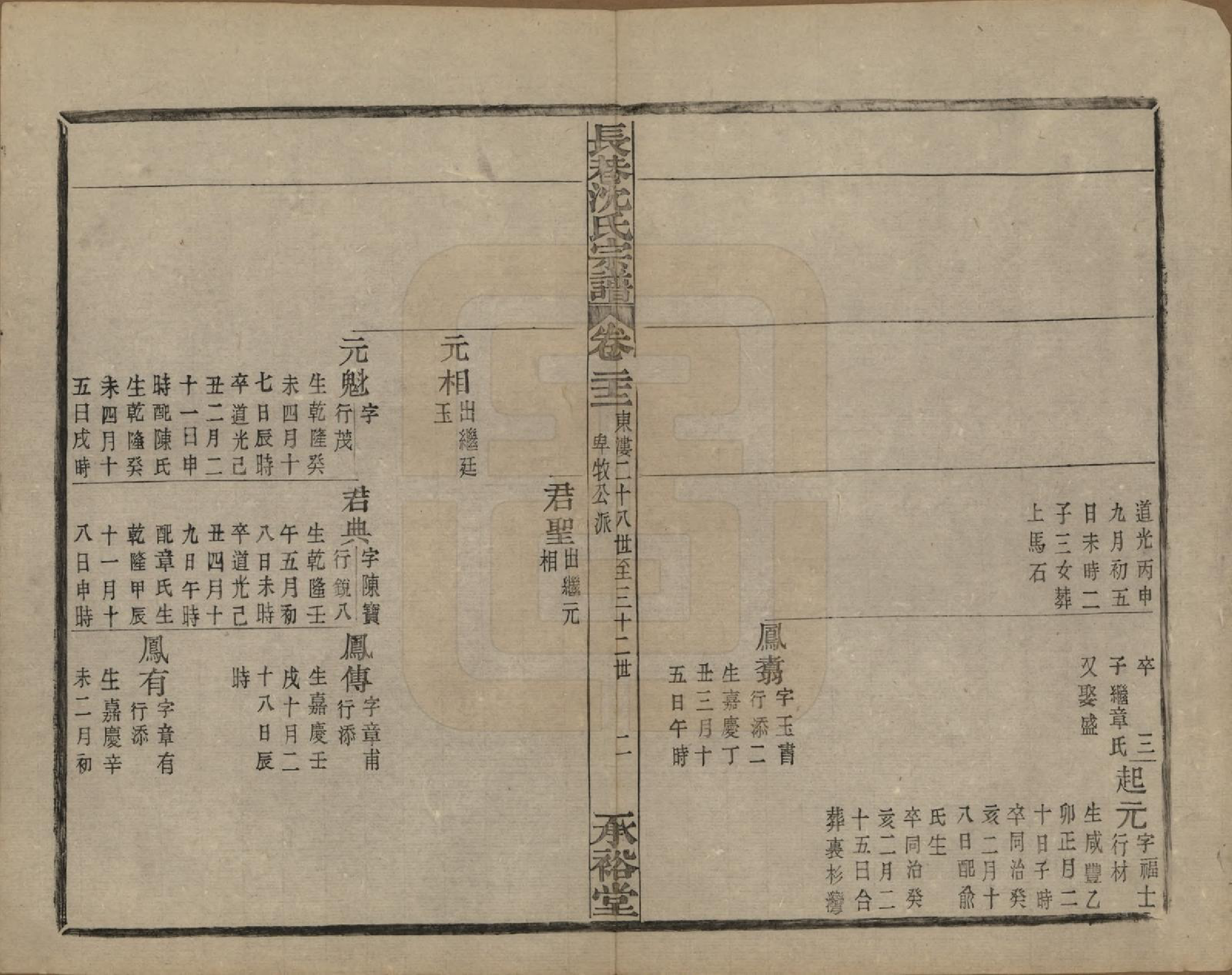 GTJP1286.沈.浙江萧山.萧山长巷沈氏宗谱四十卷.清光绪十九年（1893）_022.pdf_第2页