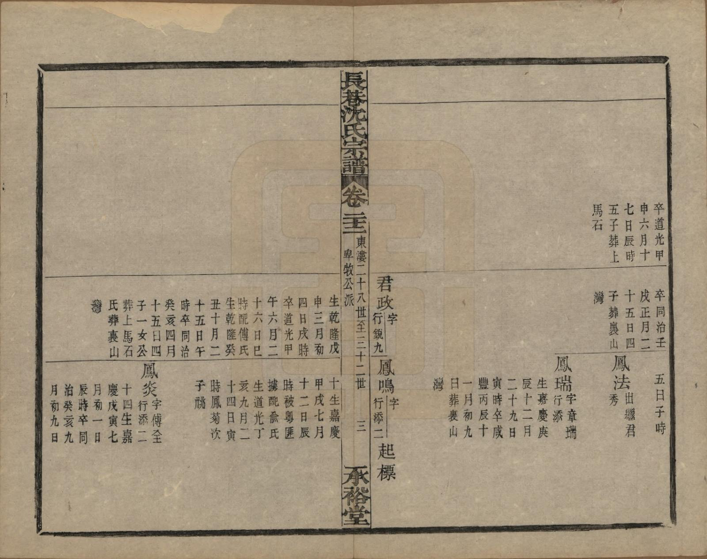 GTJP1286.沈.浙江萧山.萧山长巷沈氏宗谱四十卷.清光绪十九年（1893）_022.pdf_第3页