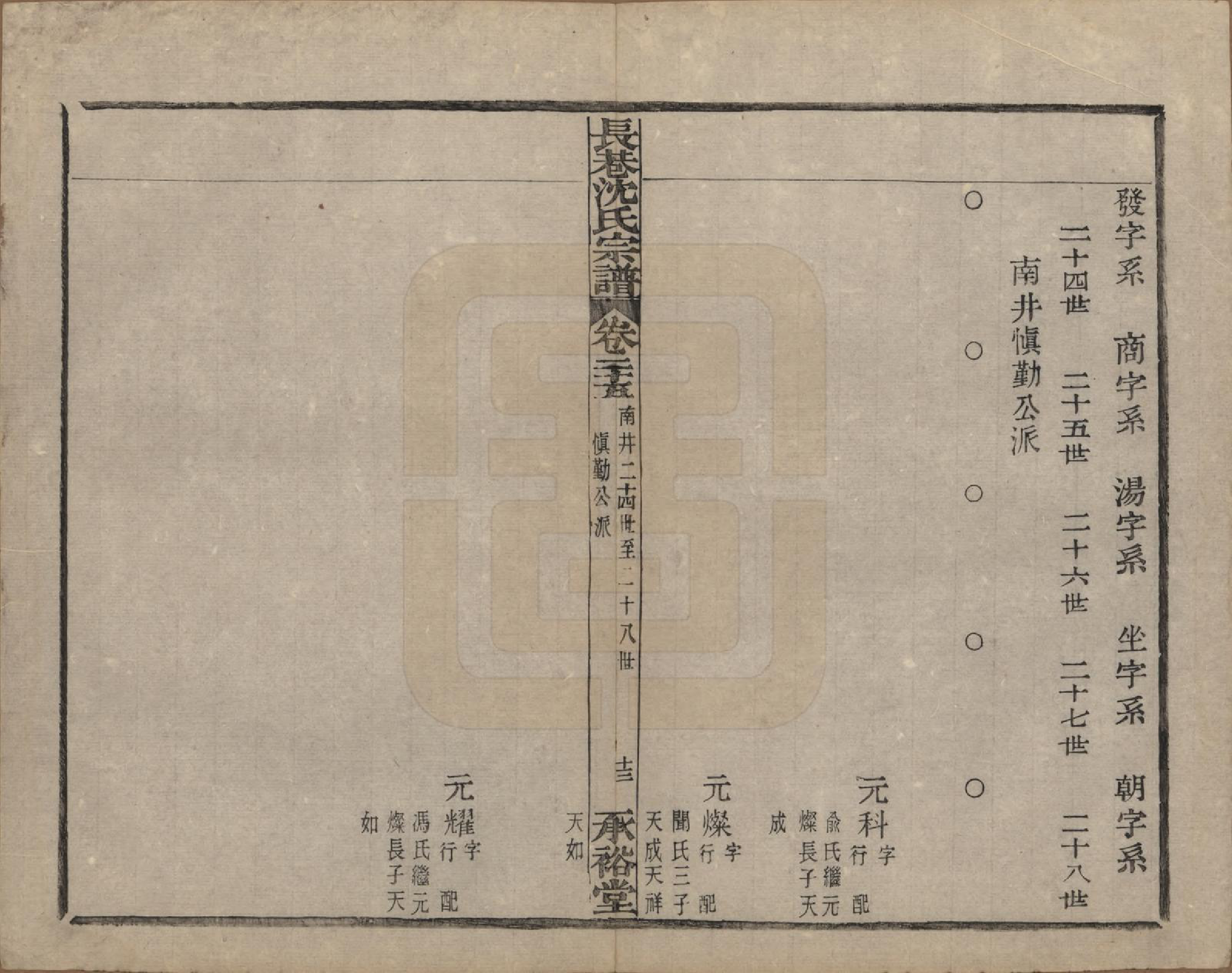 GTJP1286.沈.浙江萧山.萧山长巷沈氏宗谱四十卷.清光绪十九年（1893）_025.pdf_第3页