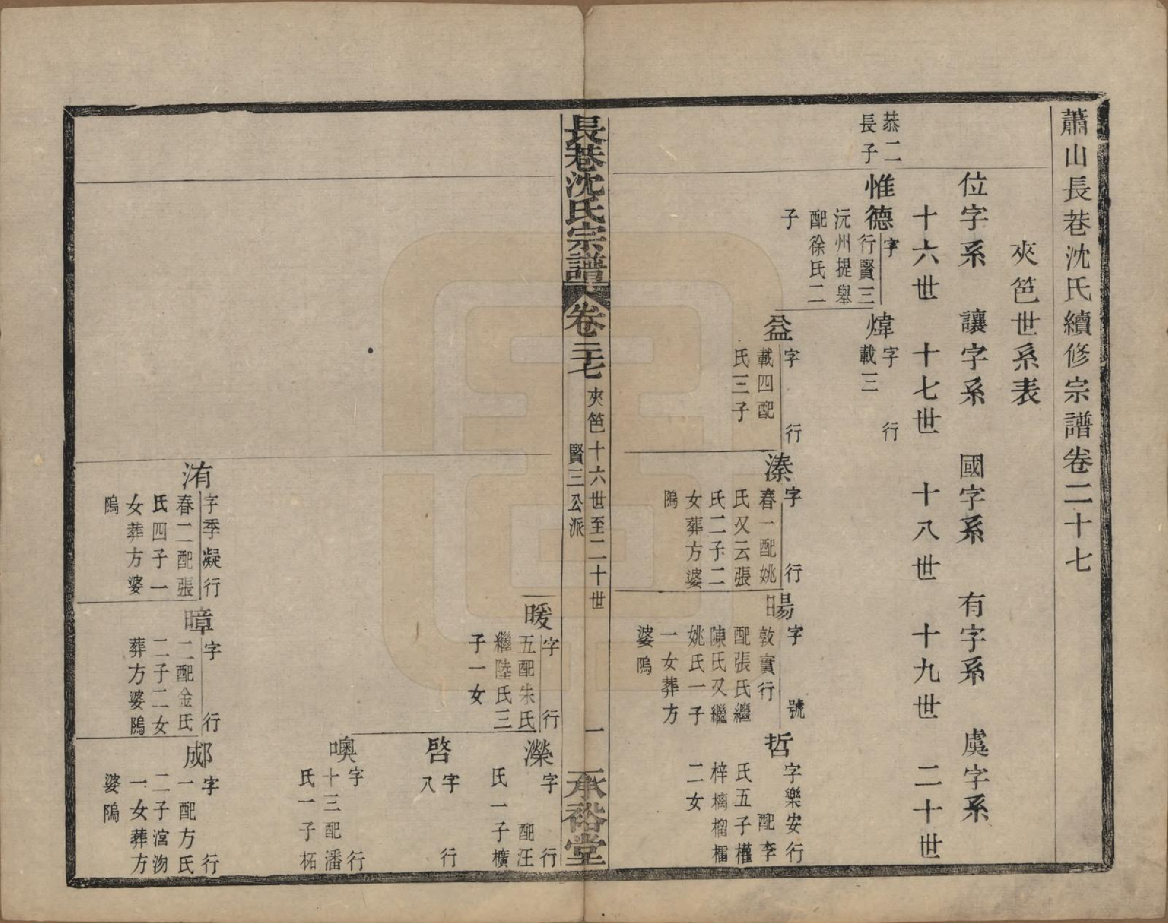 GTJP1286.沈.浙江萧山.萧山长巷沈氏宗谱四十卷.清光绪十九年（1893）_027.pdf_第1页