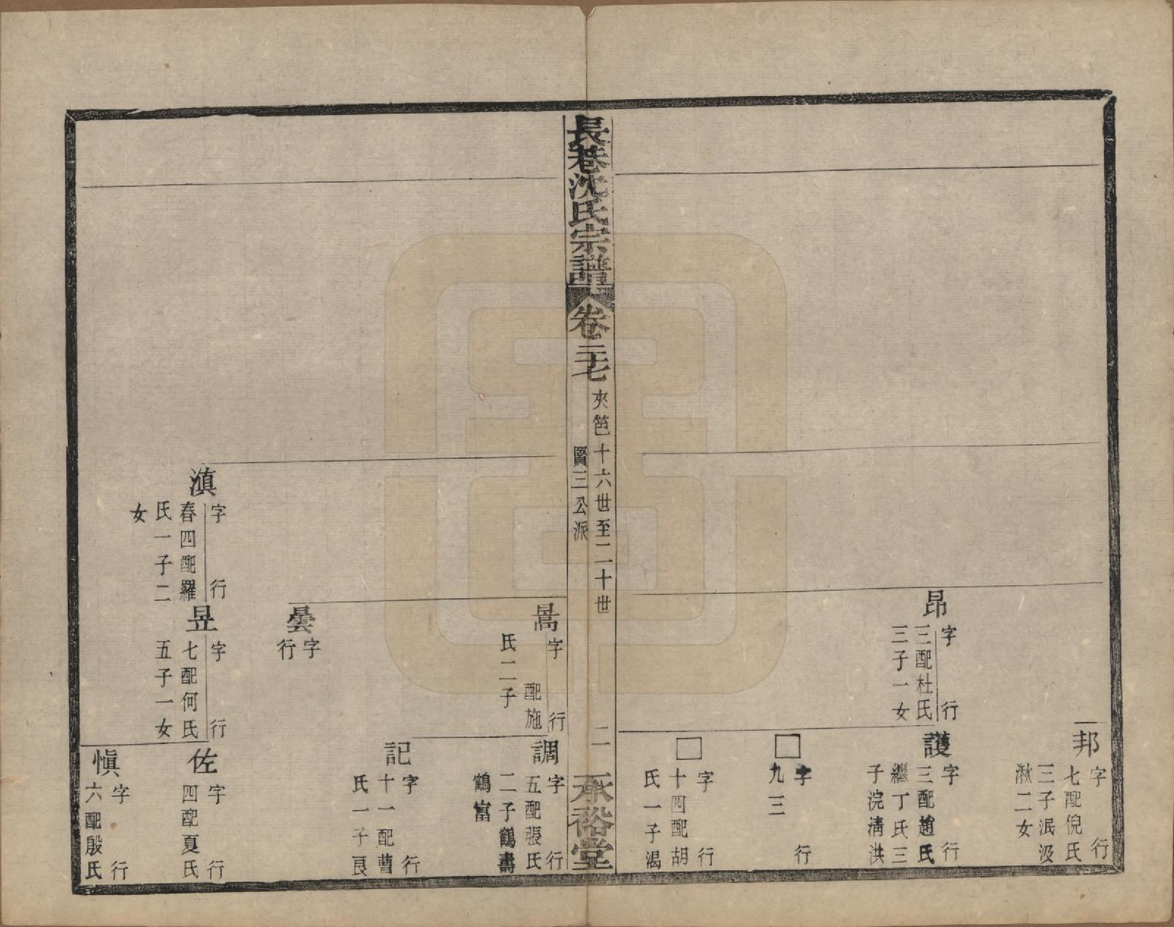 GTJP1286.沈.浙江萧山.萧山长巷沈氏宗谱四十卷.清光绪十九年（1893）_027.pdf_第2页