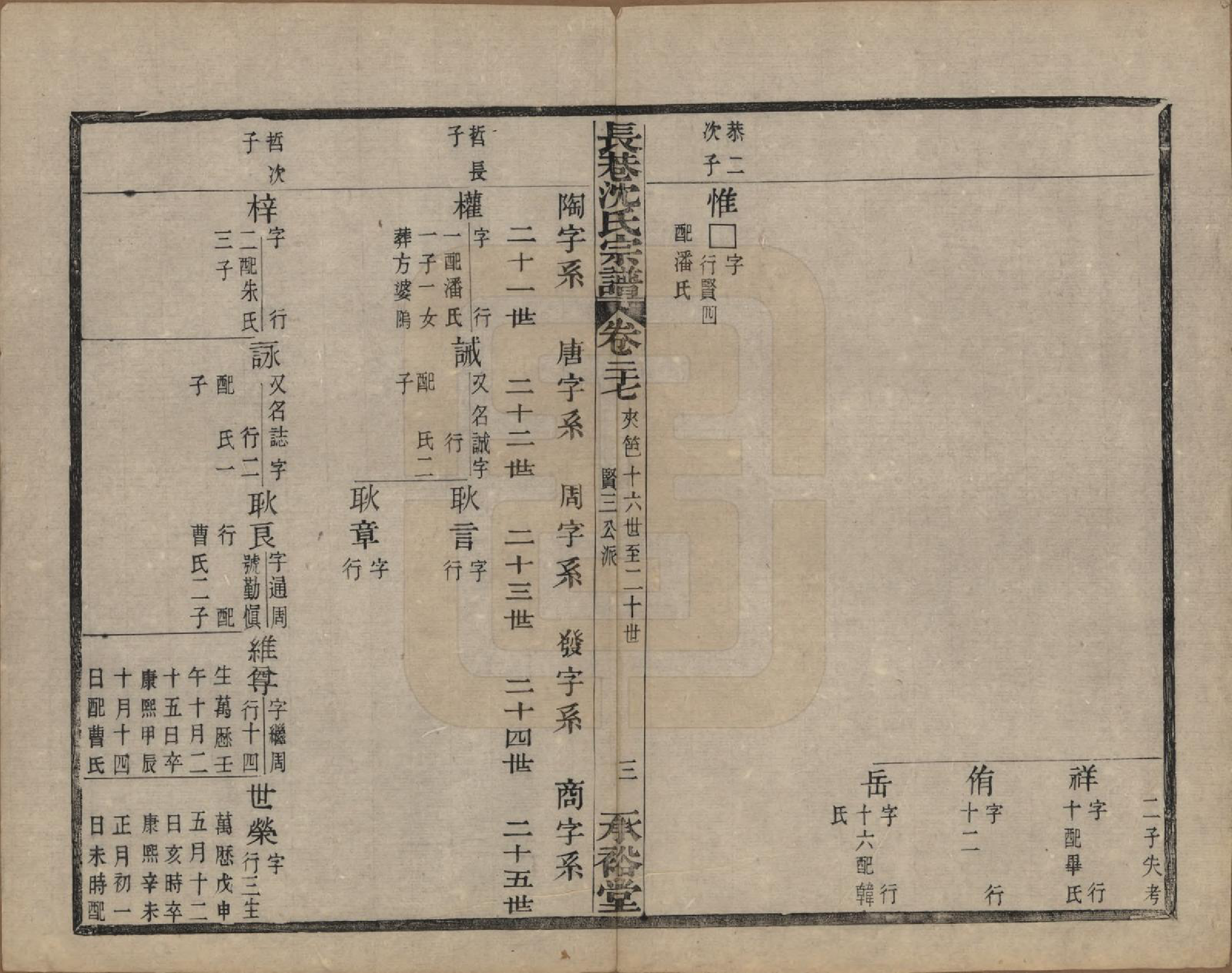 GTJP1286.沈.浙江萧山.萧山长巷沈氏宗谱四十卷.清光绪十九年（1893）_027.pdf_第3页