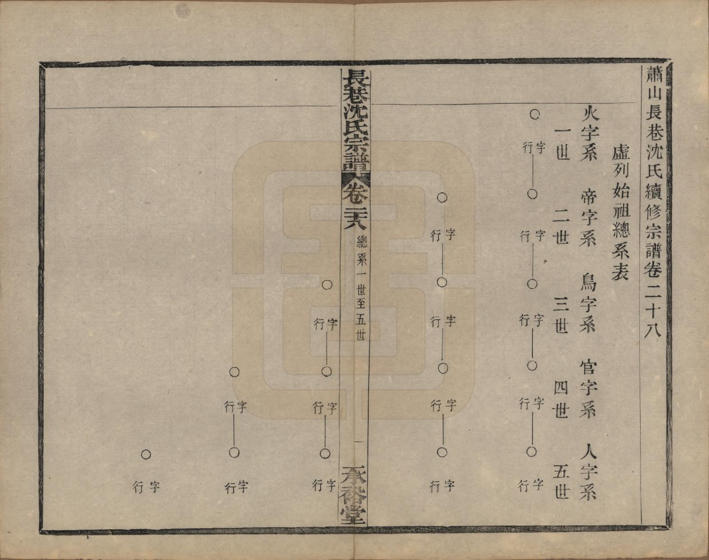 GTJP1286.沈.浙江萧山.萧山长巷沈氏宗谱四十卷.清光绪十九年（1893）_028.pdf_第1页