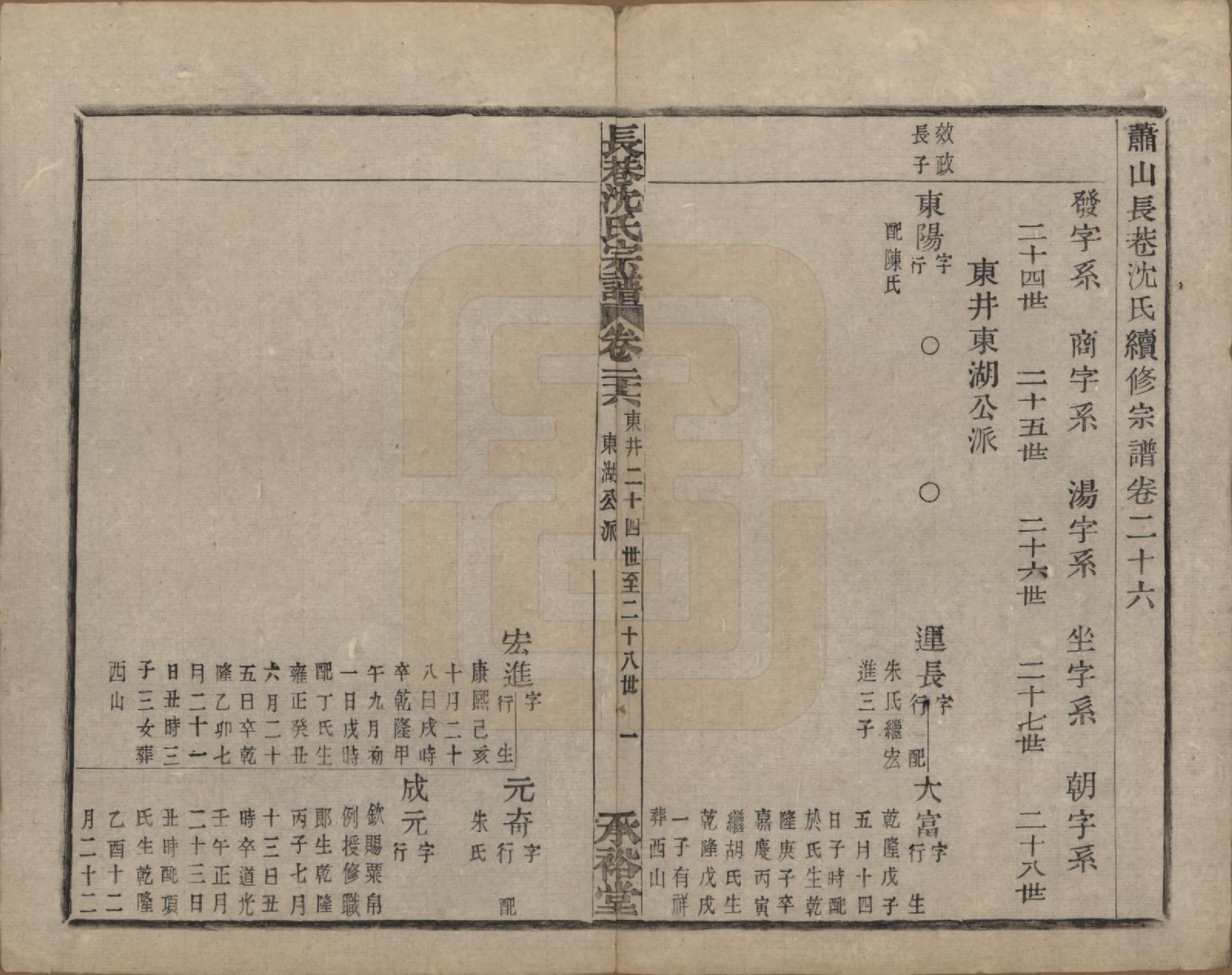 GTJP1286.沈.浙江萧山.萧山长巷沈氏宗谱四十卷.清光绪十九年（1893）_026.pdf_第1页