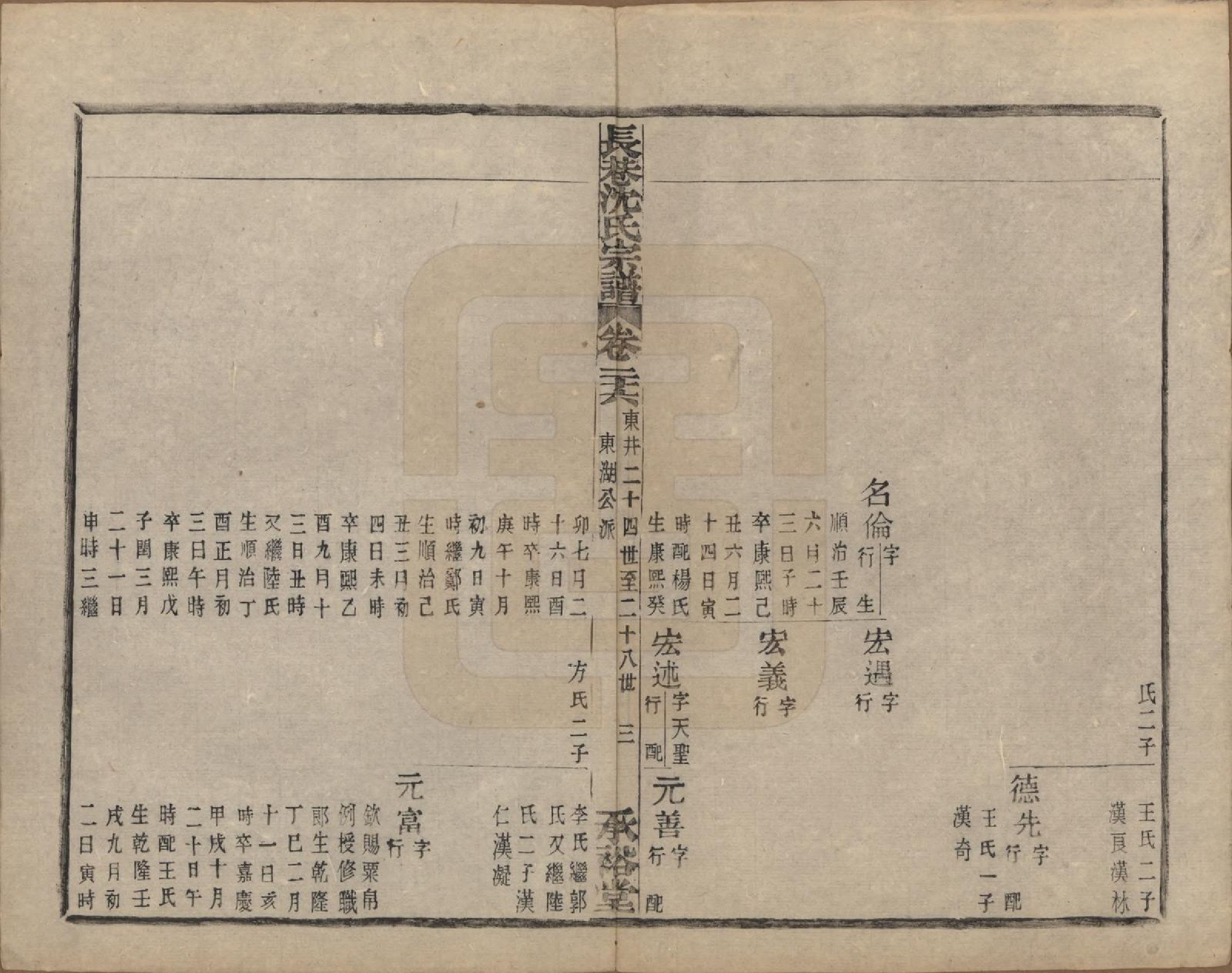 GTJP1286.沈.浙江萧山.萧山长巷沈氏宗谱四十卷.清光绪十九年（1893）_026.pdf_第3页