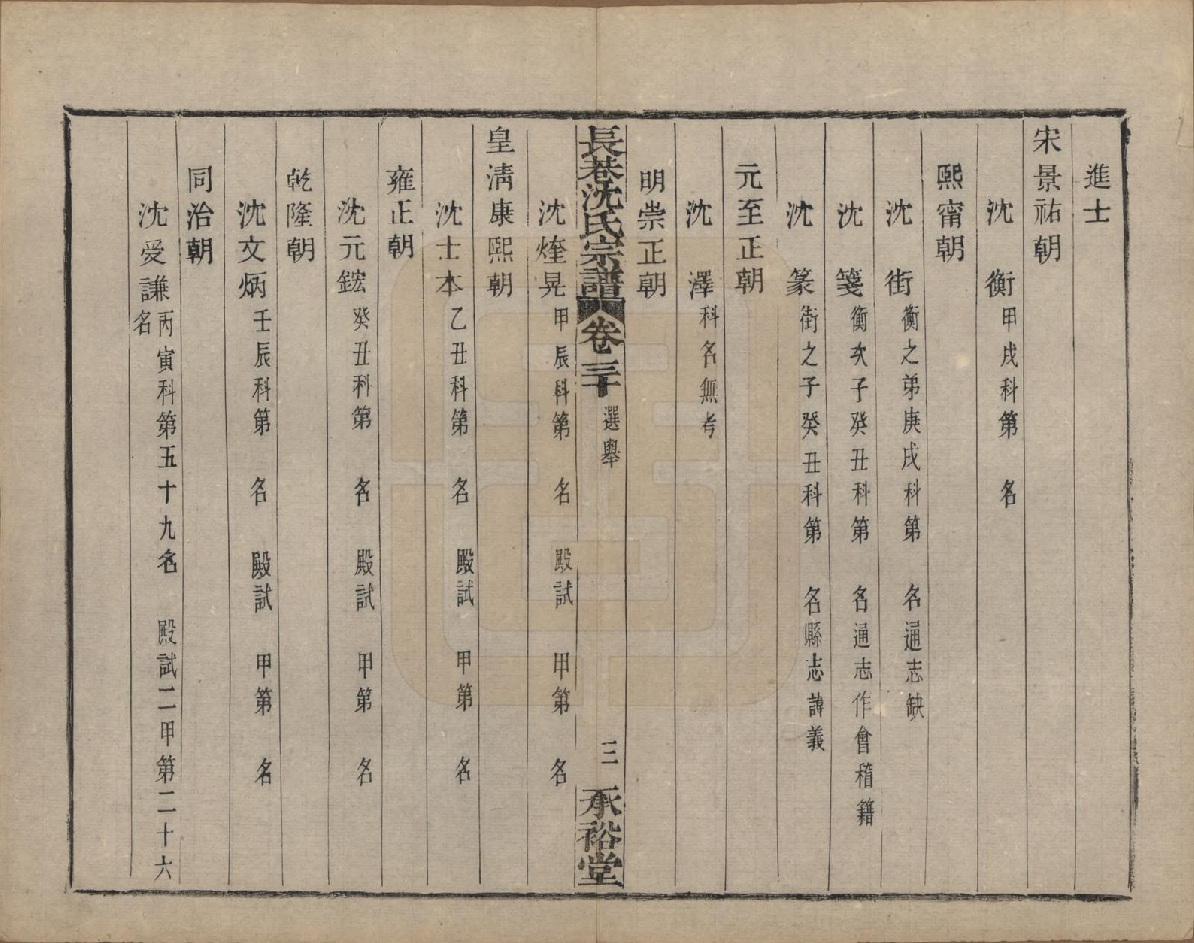 GTJP1286.沈.浙江萧山.萧山长巷沈氏宗谱四十卷.清光绪十九年（1893）_030.pdf_第3页