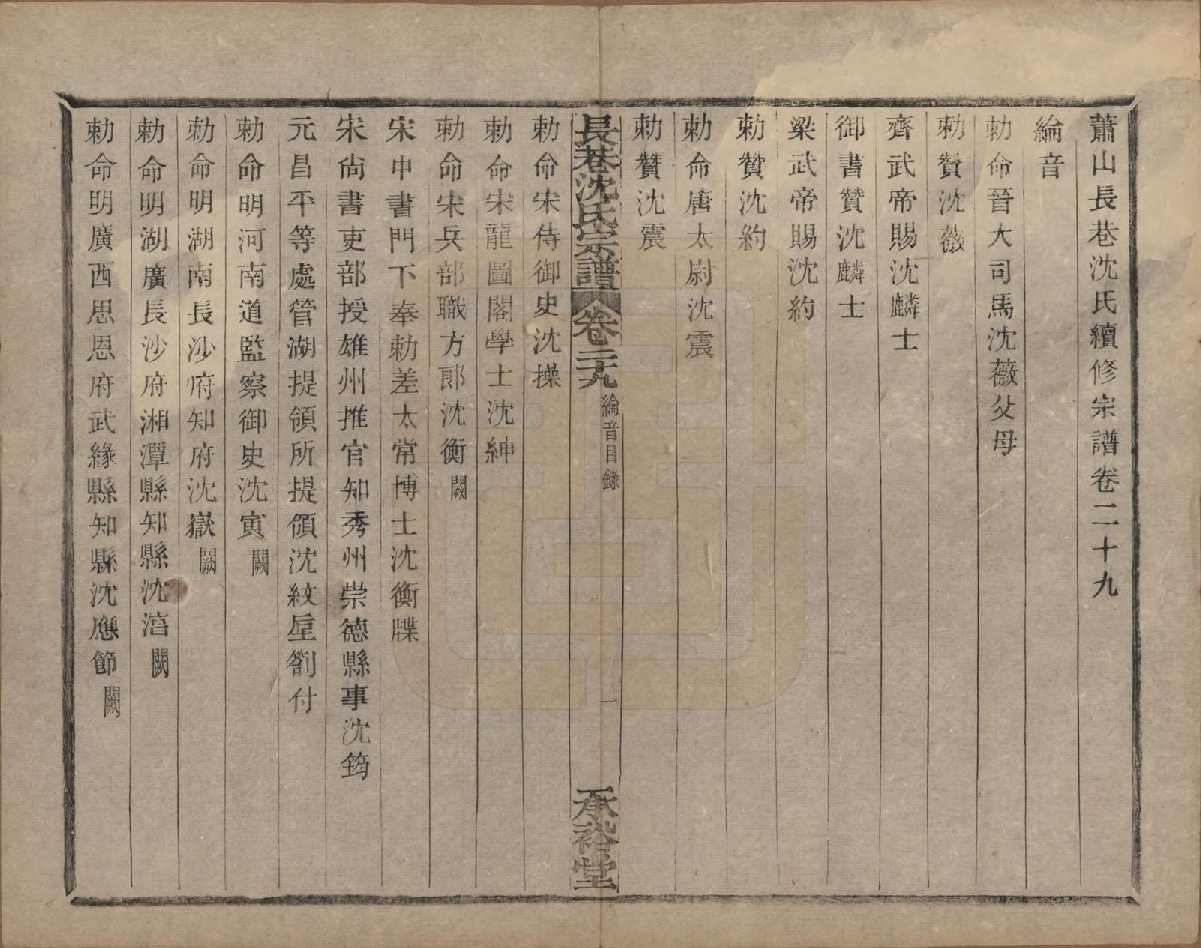 GTJP1286.沈.浙江萧山.萧山长巷沈氏宗谱四十卷.清光绪十九年（1893）_029.pdf_第2页