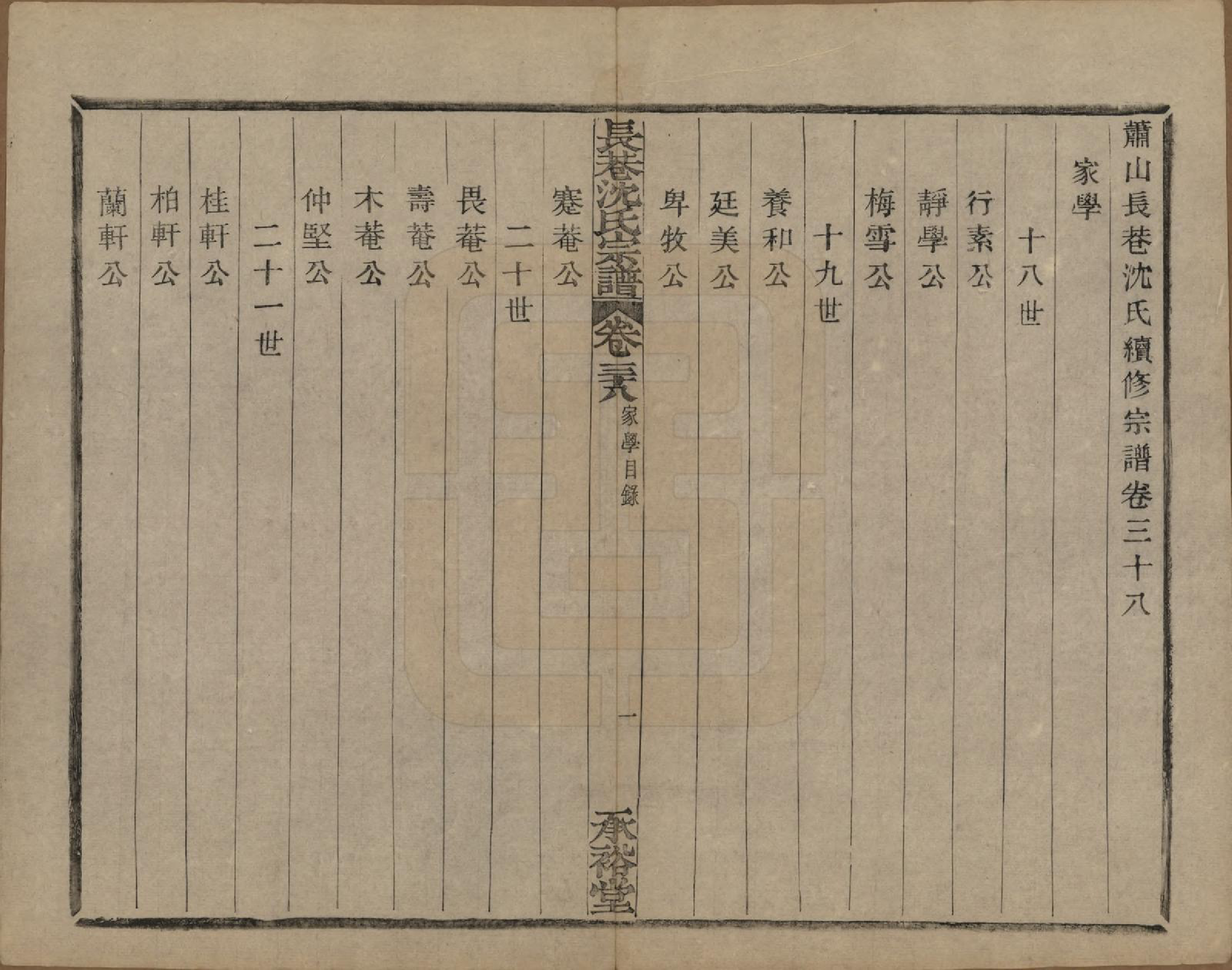 GTJP1286.沈.浙江萧山.萧山长巷沈氏宗谱四十卷.清光绪十九年（1893）_038.pdf_第2页