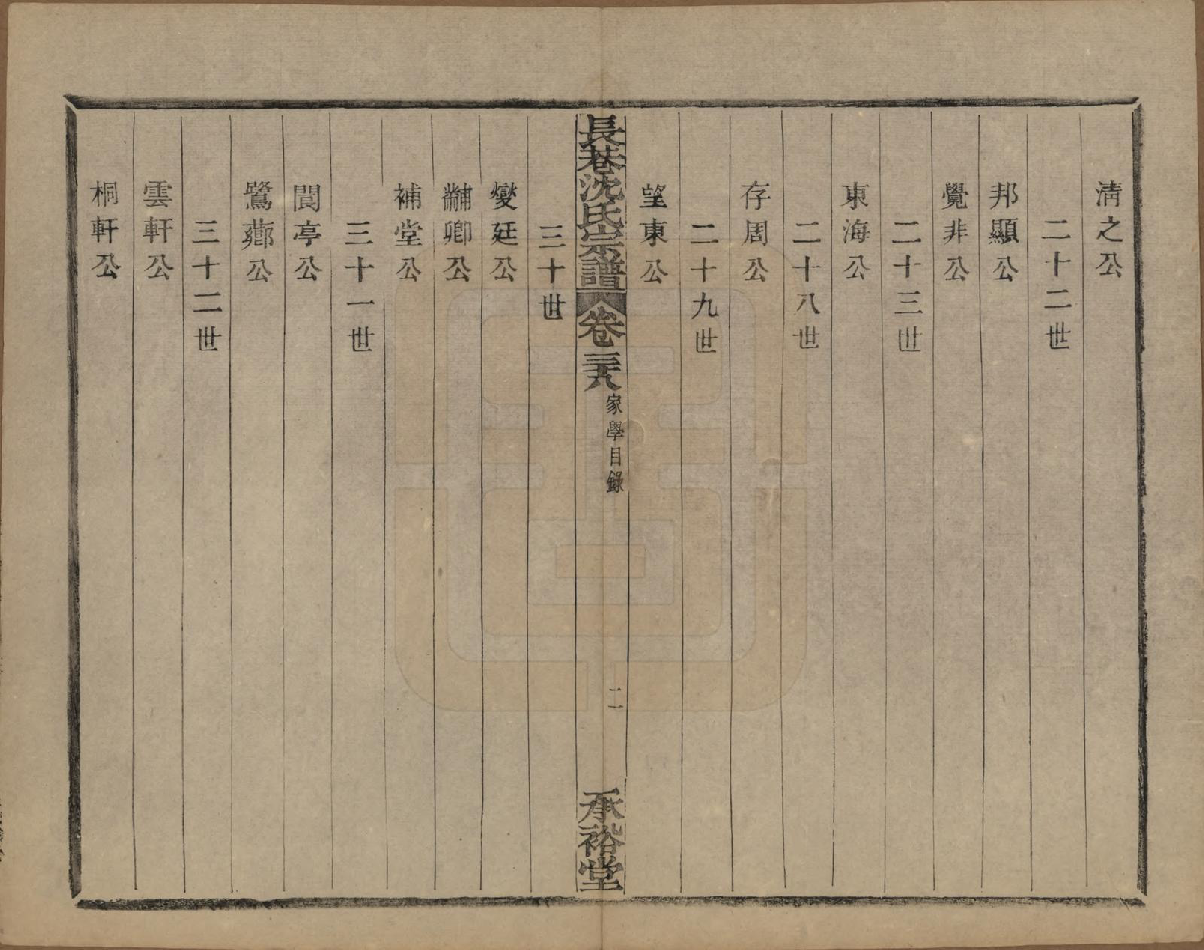 GTJP1286.沈.浙江萧山.萧山长巷沈氏宗谱四十卷.清光绪十九年（1893）_038.pdf_第3页