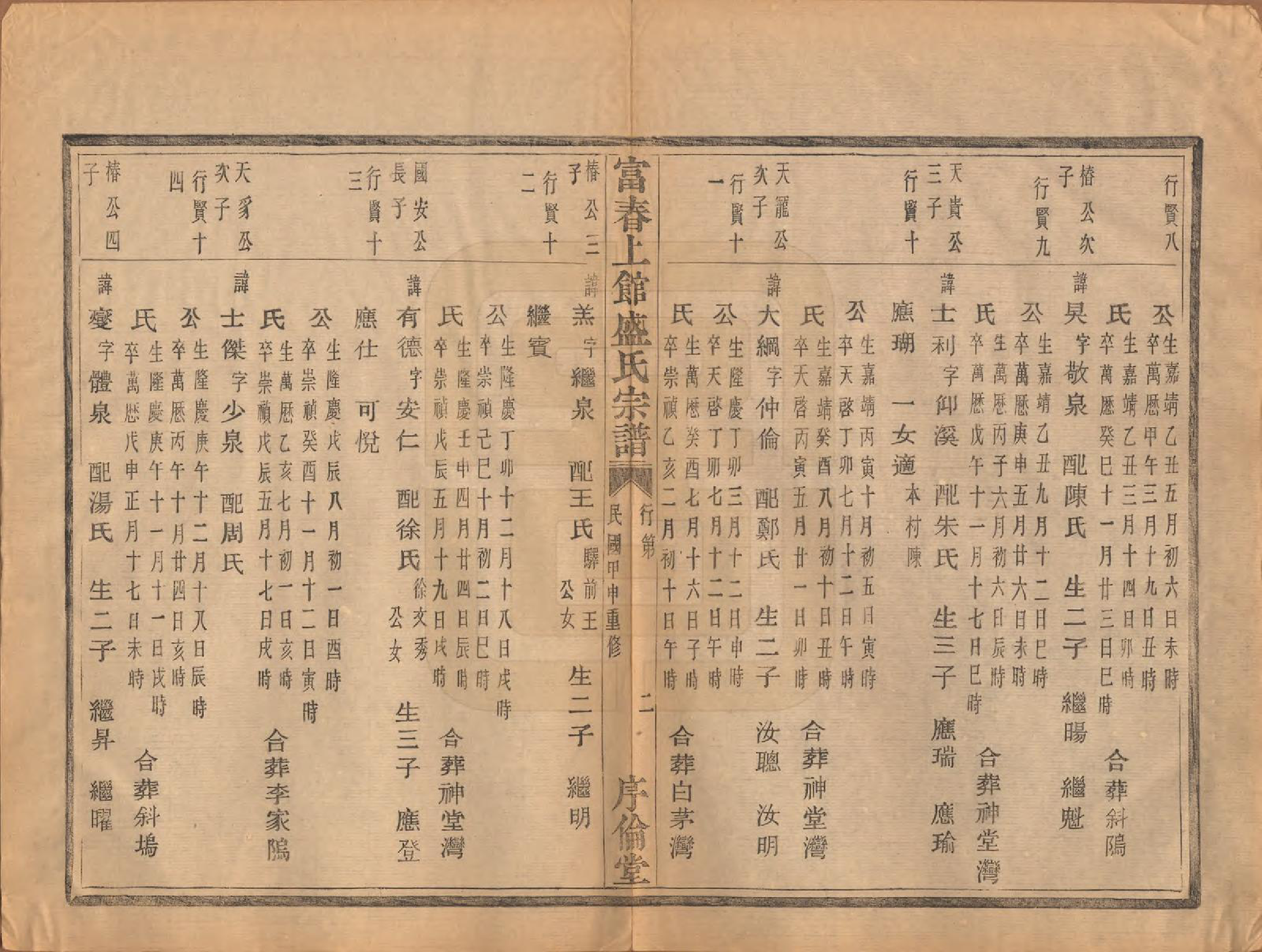 GTJP1297.盛.浙江富阳.富春上馆盛氏宗谱十八卷.民国三十三年（1944）_009.pdf_第3页