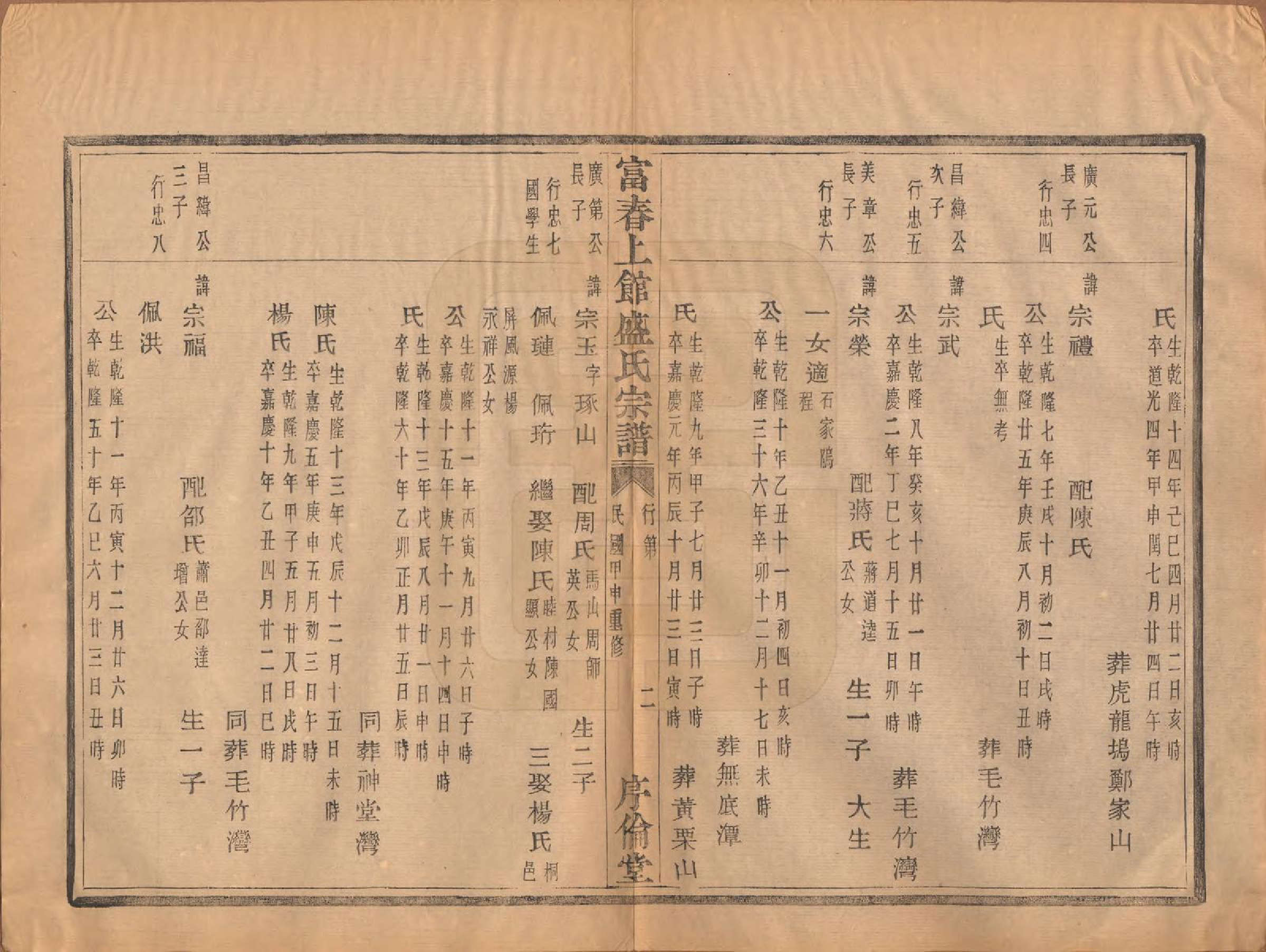 GTJP1297.盛.浙江富阳.富春上馆盛氏宗谱十八卷.民国三十三年（1944）_012.pdf_第3页