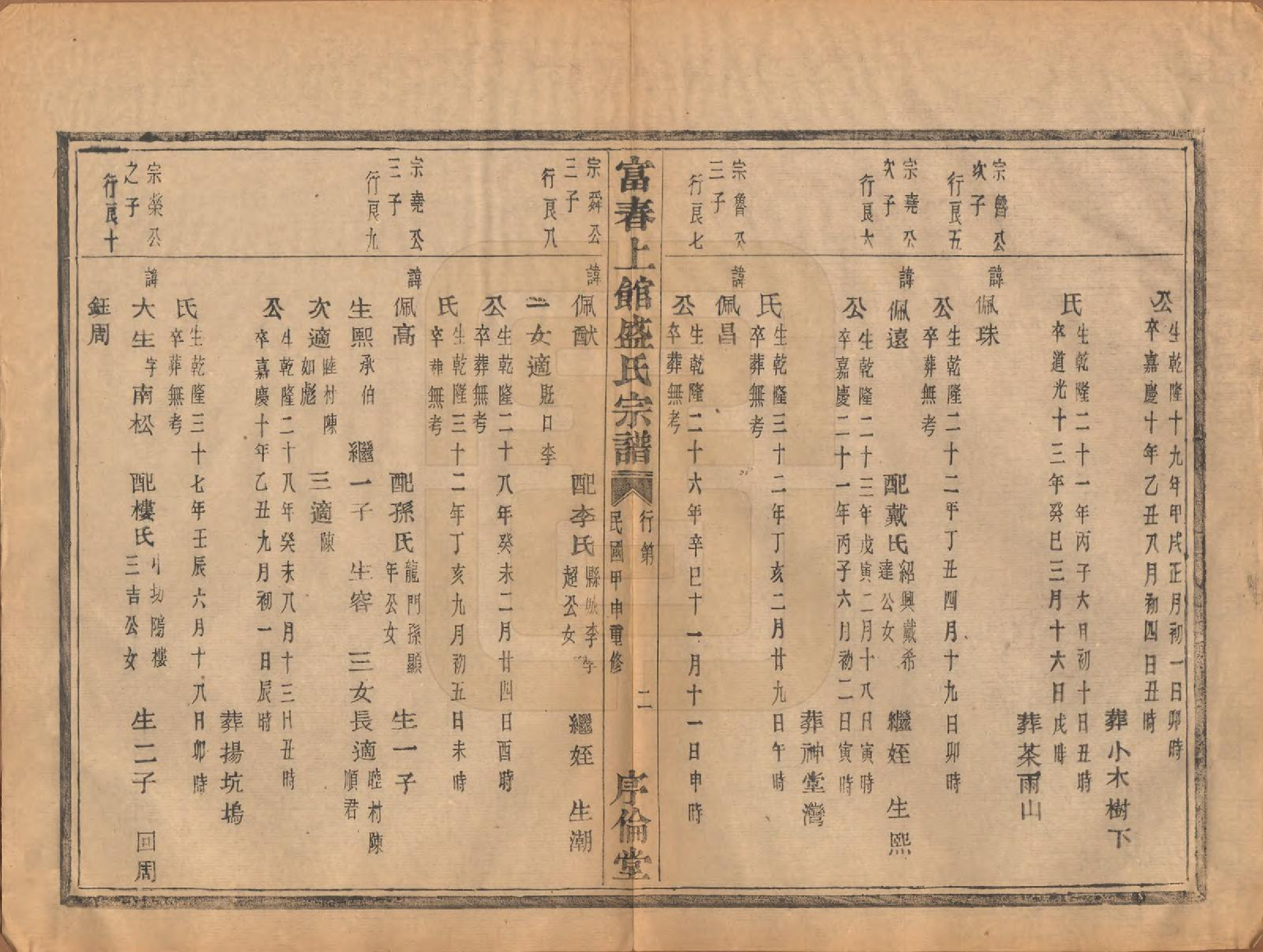 GTJP1297.盛.浙江富阳.富春上馆盛氏宗谱十八卷.民国三十三年（1944）_013.pdf_第3页