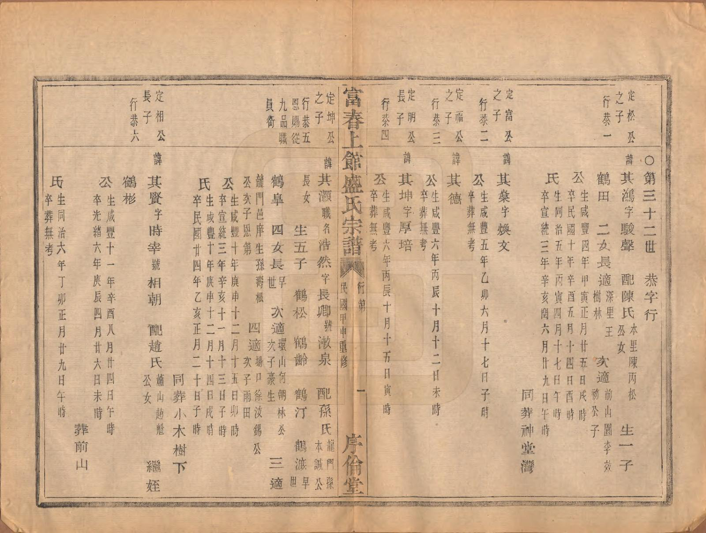 GTJP1297.盛.浙江富阳.富春上馆盛氏宗谱十八卷.民国三十三年（1944）_016.pdf_第2页