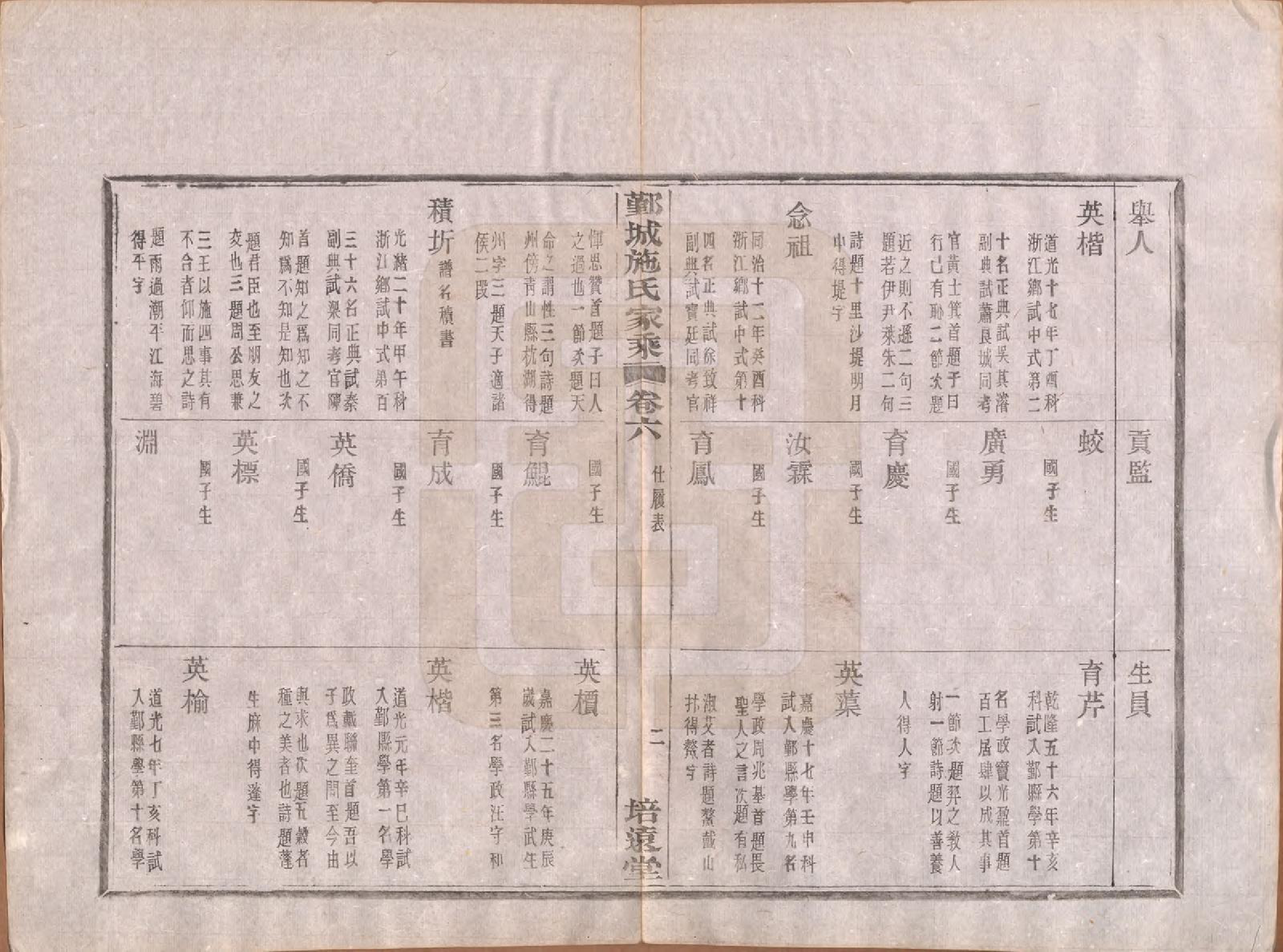 GTJP1305.施.浙江鄞县.鄞城施氏家乘十卷首一卷.民国二十四年（1935）_006.pdf_第2页