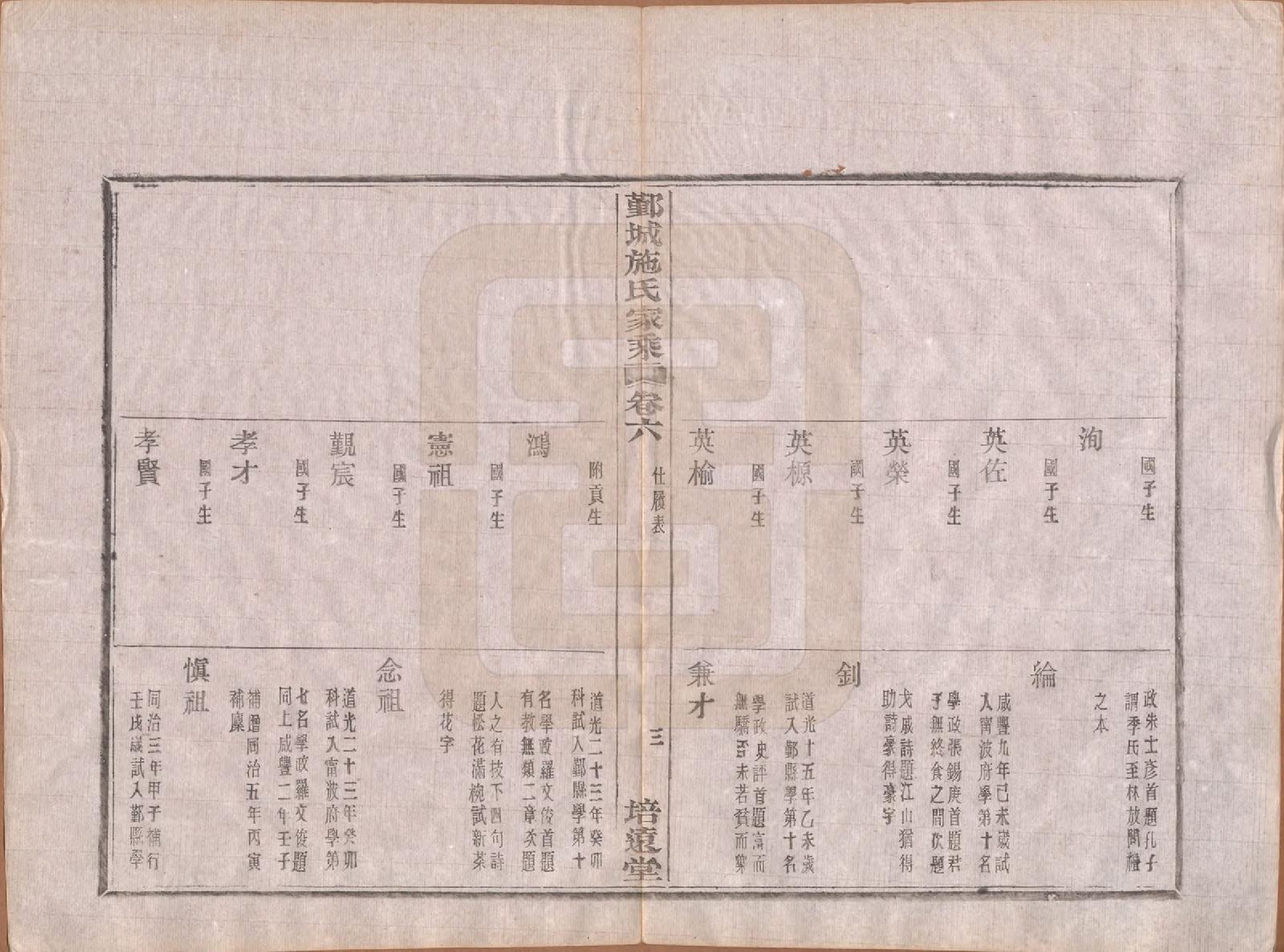 GTJP1305.施.浙江鄞县.鄞城施氏家乘十卷首一卷.民国二十四年（1935）_006.pdf_第3页