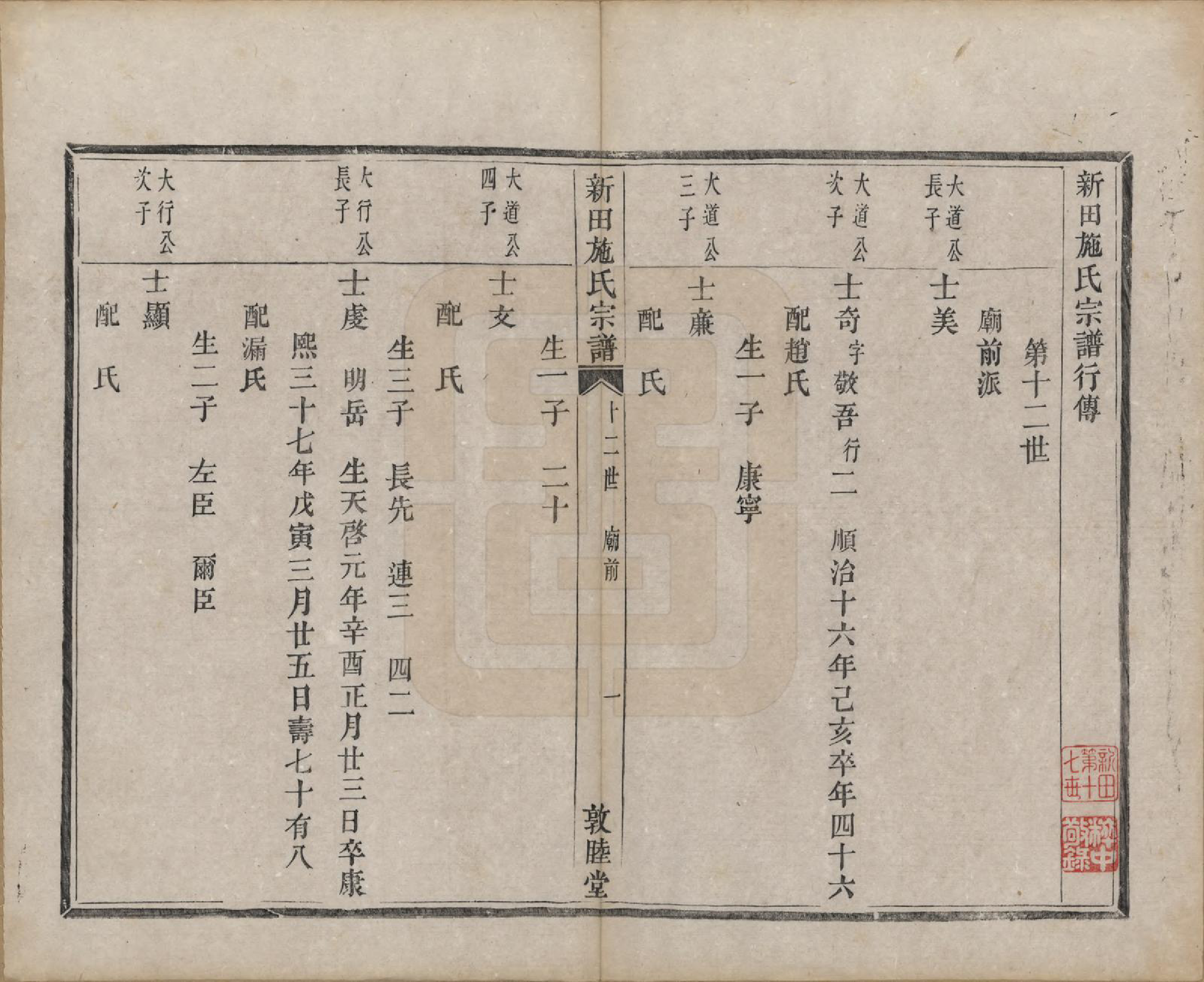 GTJP1309.施.浙江萧山.新田施氏宗谱不分卷.清嘉庆八年（1803）_006.pdf_第2页