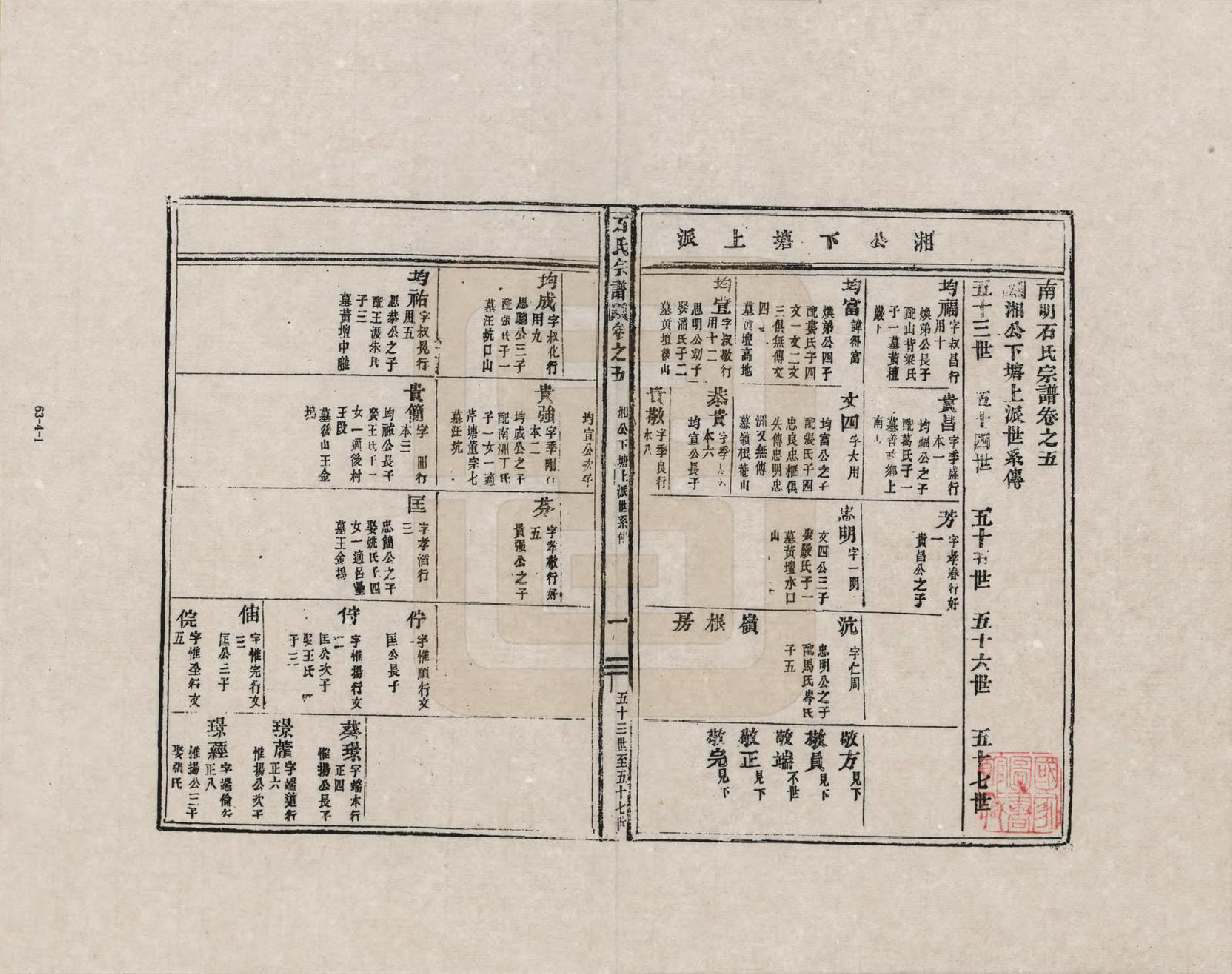 GTJP1311.石.浙江新昌.南明石氏宗谱_005.pdf_第1页