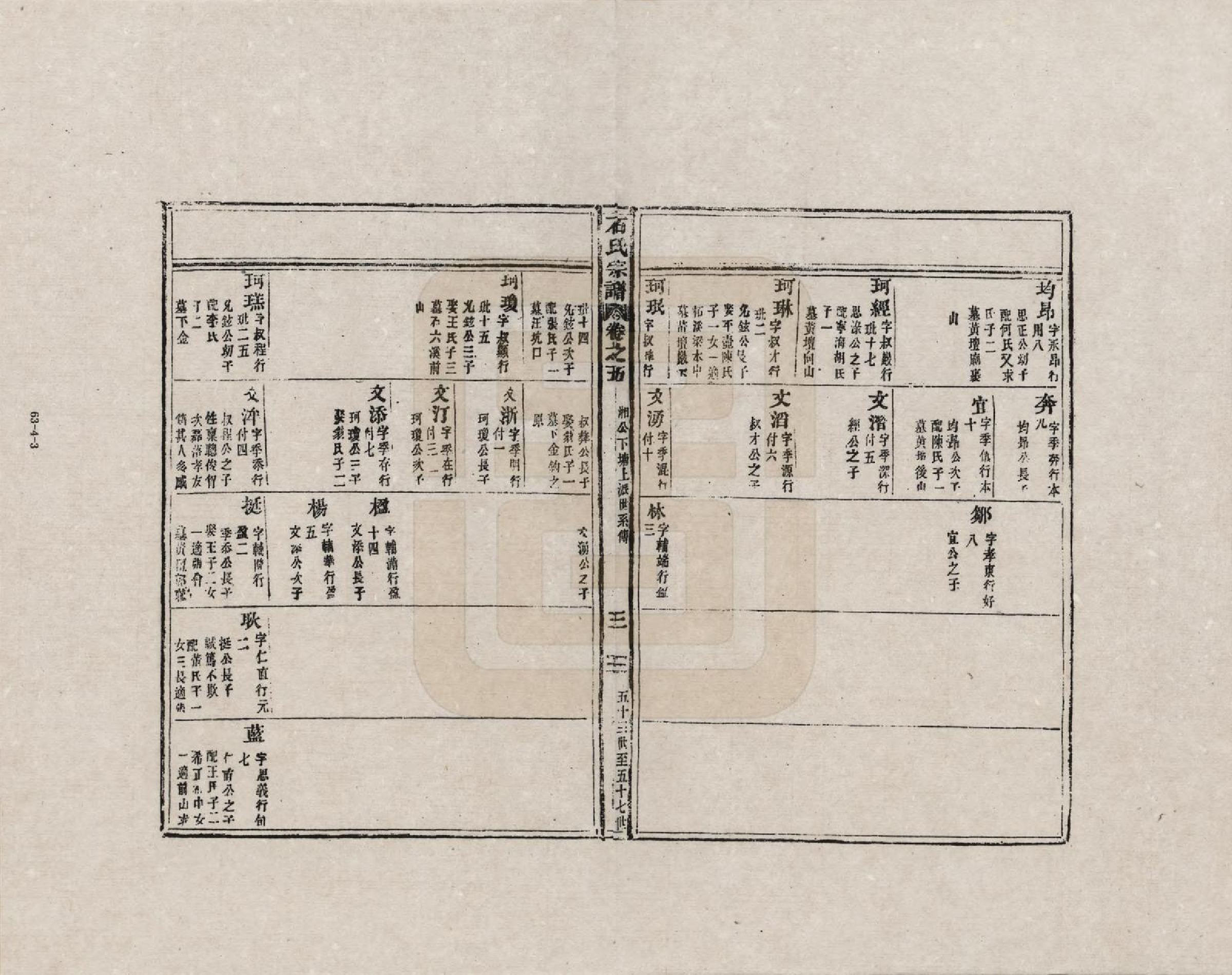 GTJP1311.石.浙江新昌.南明石氏宗谱_005.pdf_第3页