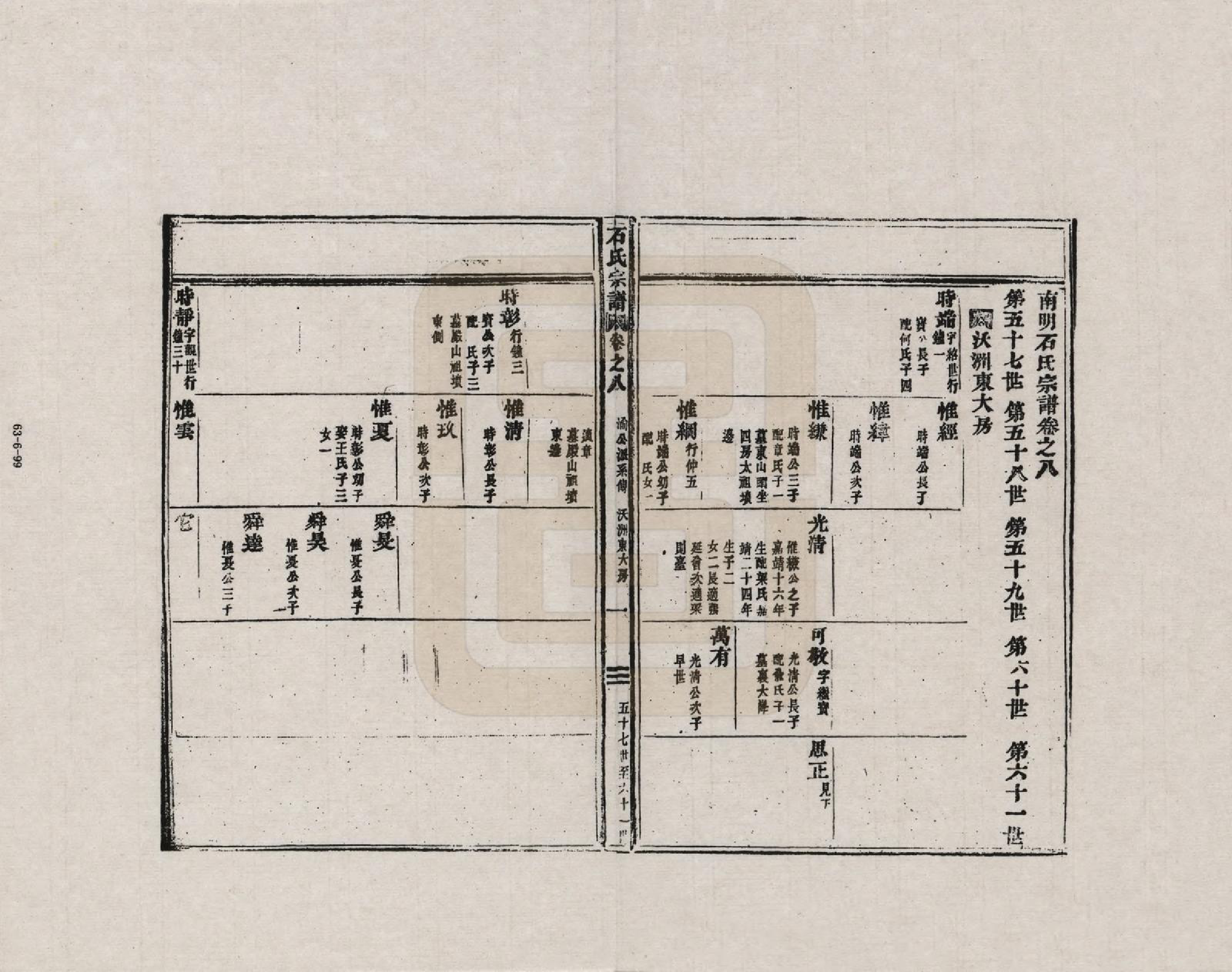 GTJP1311.石.浙江新昌.南明石氏宗谱_008.pdf_第1页