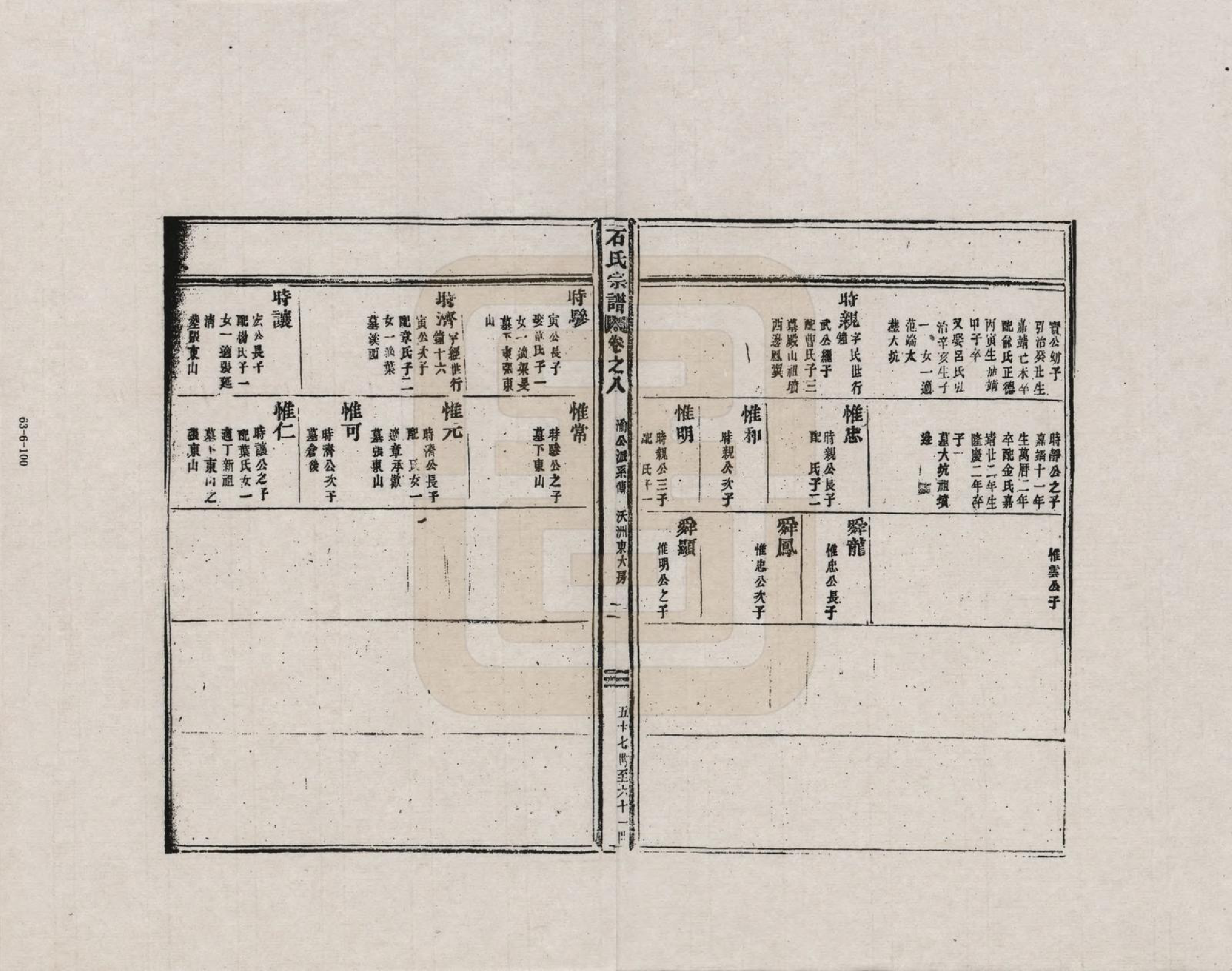 GTJP1311.石.浙江新昌.南明石氏宗谱_008.pdf_第2页