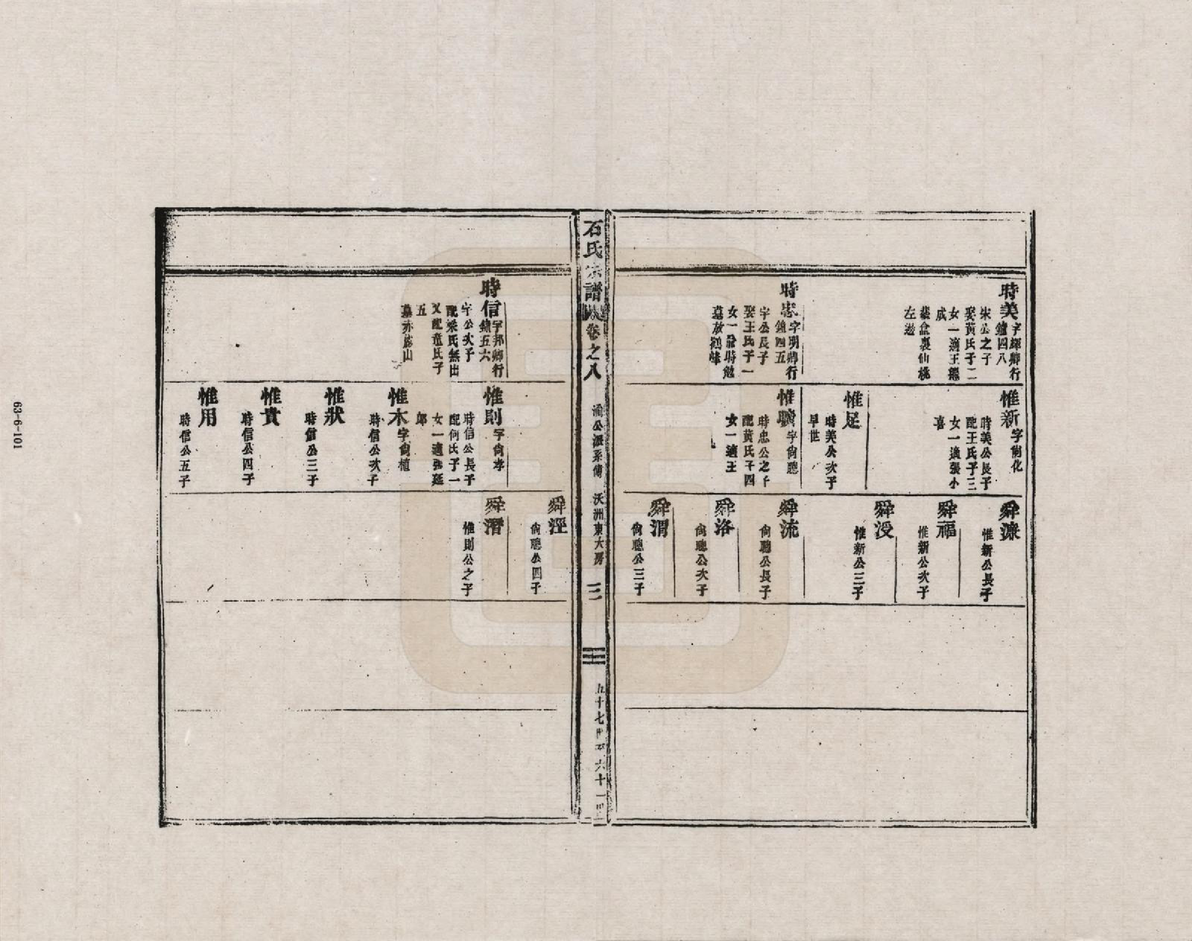 GTJP1311.石.浙江新昌.南明石氏宗谱_008.pdf_第3页