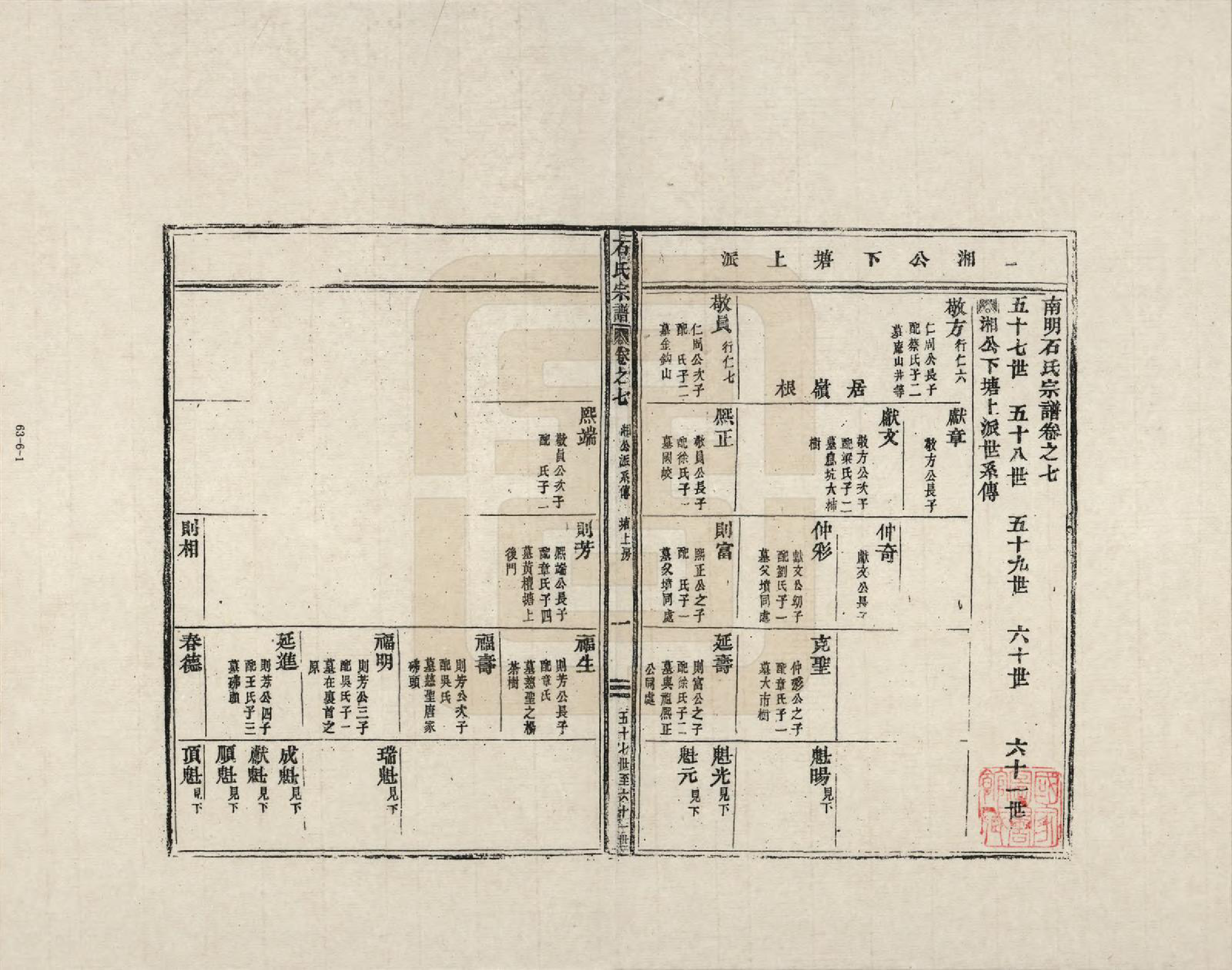 GTJP1311.石.浙江新昌.南明石氏宗谱_007.pdf_第1页