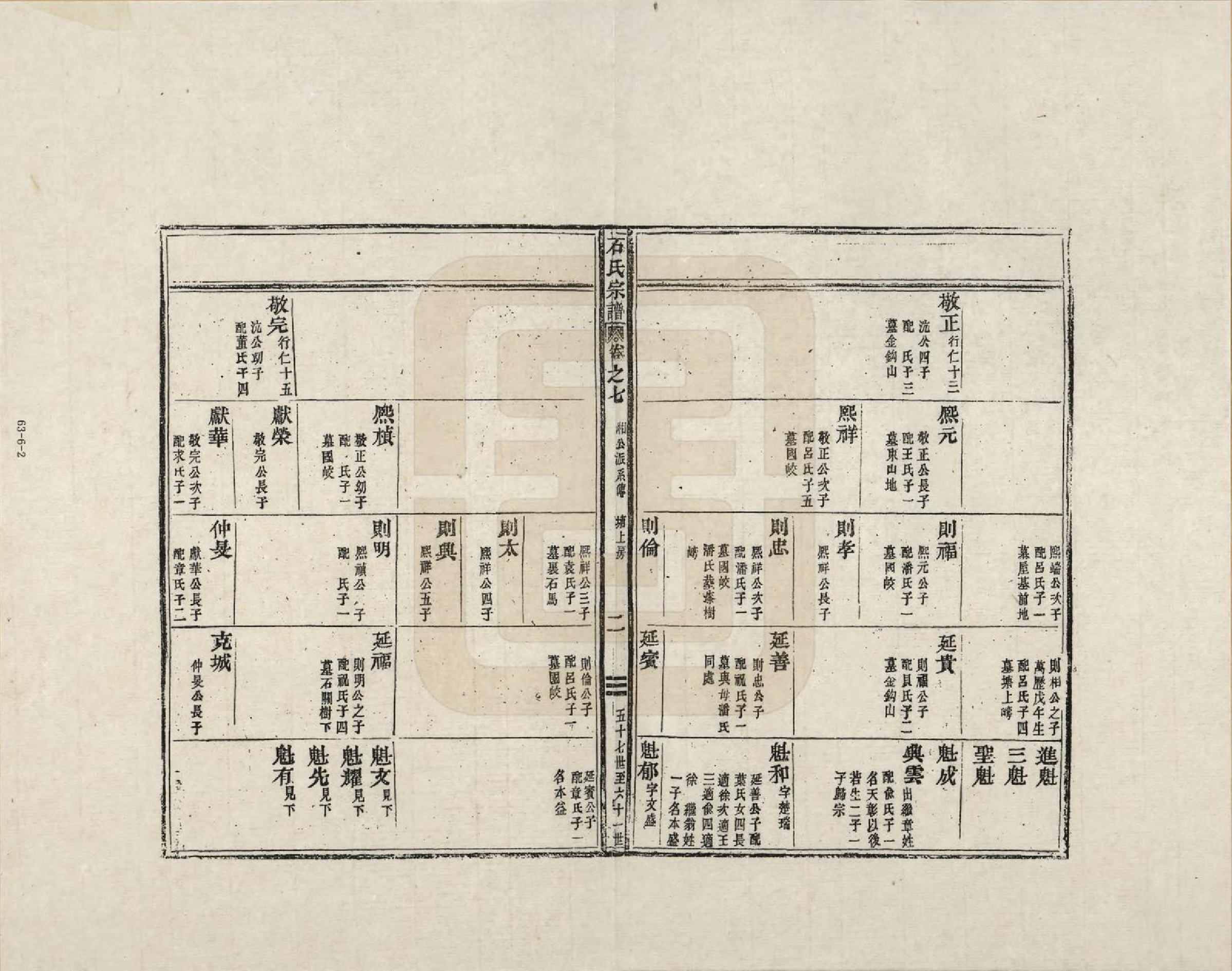 GTJP1311.石.浙江新昌.南明石氏宗谱_007.pdf_第2页