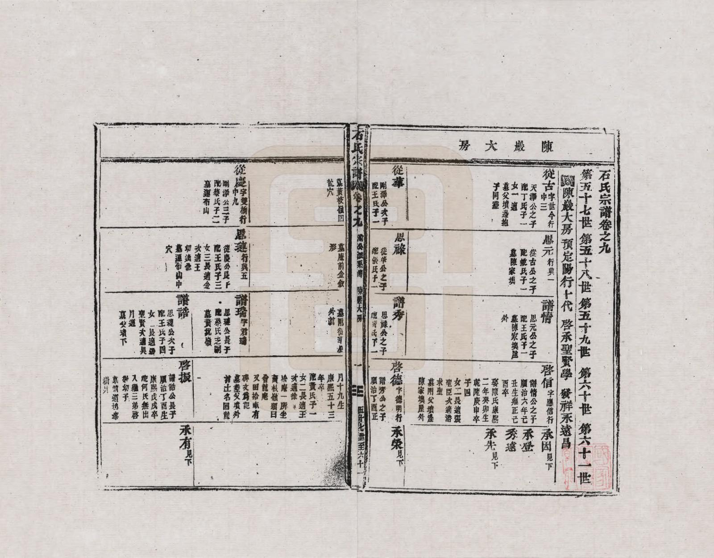 GTJP1311.石.浙江新昌.南明石氏宗谱_009.pdf_第1页