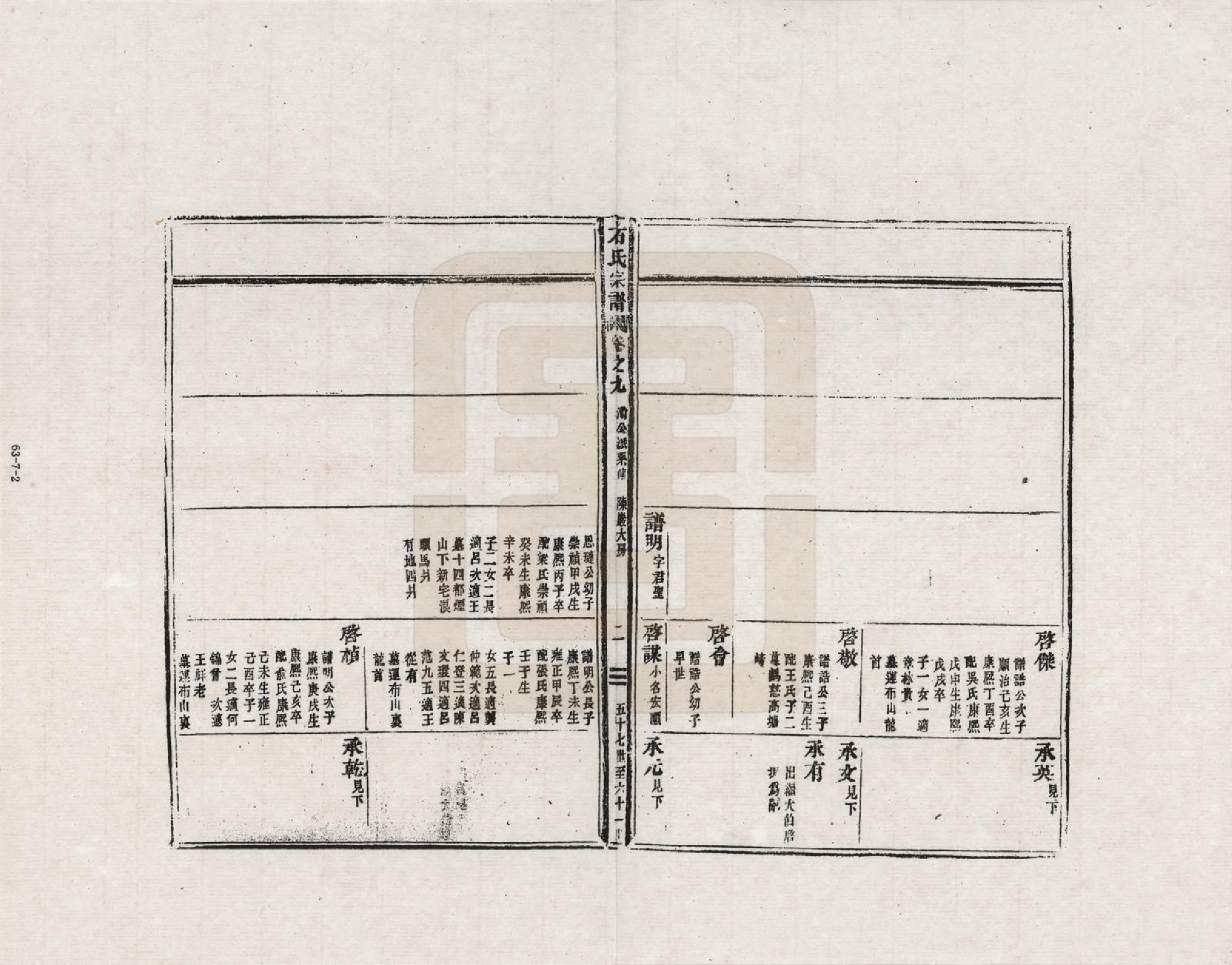 GTJP1311.石.浙江新昌.南明石氏宗谱_009.pdf_第2页