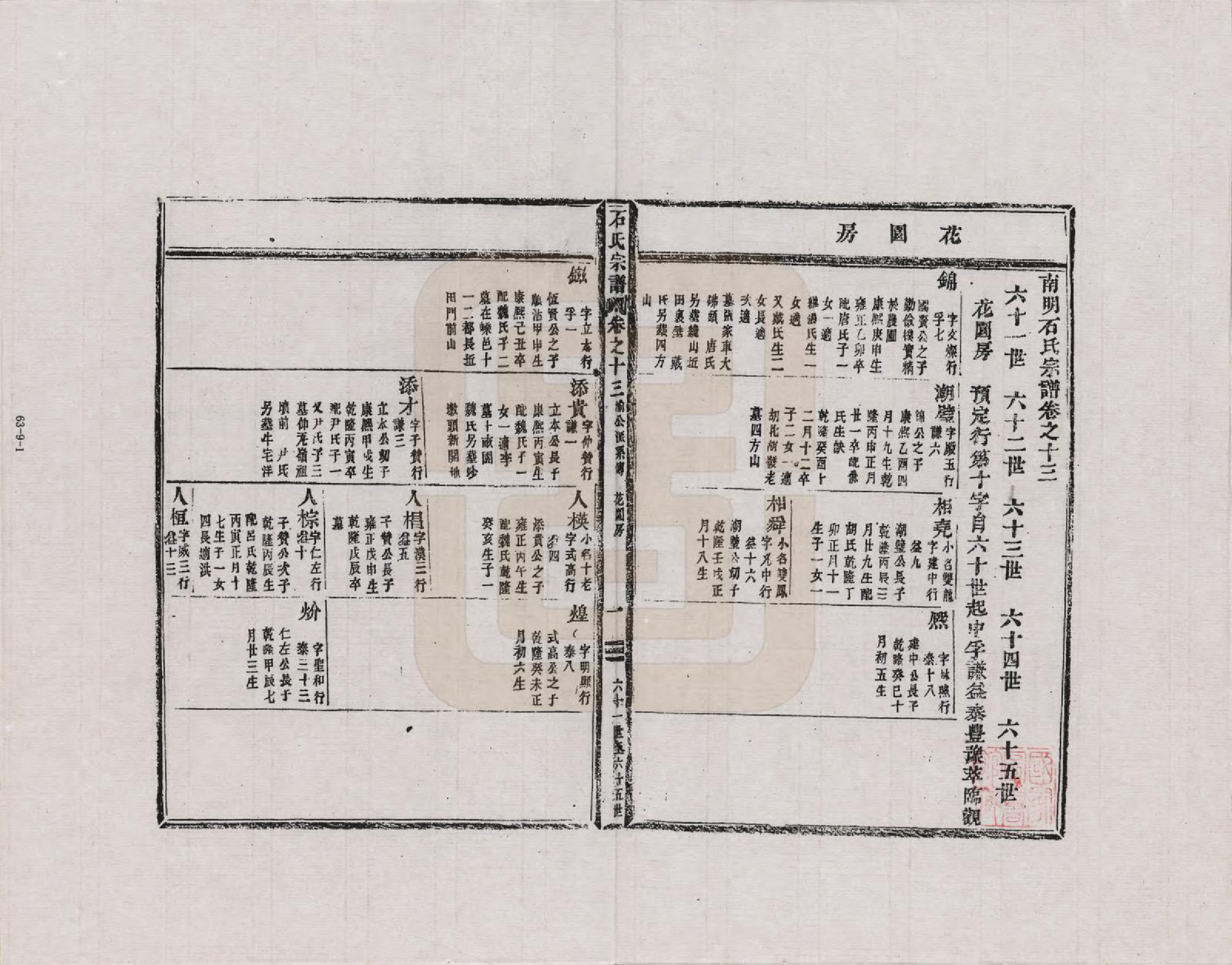 GTJP1311.石.浙江新昌.南明石氏宗谱_013.pdf_第1页