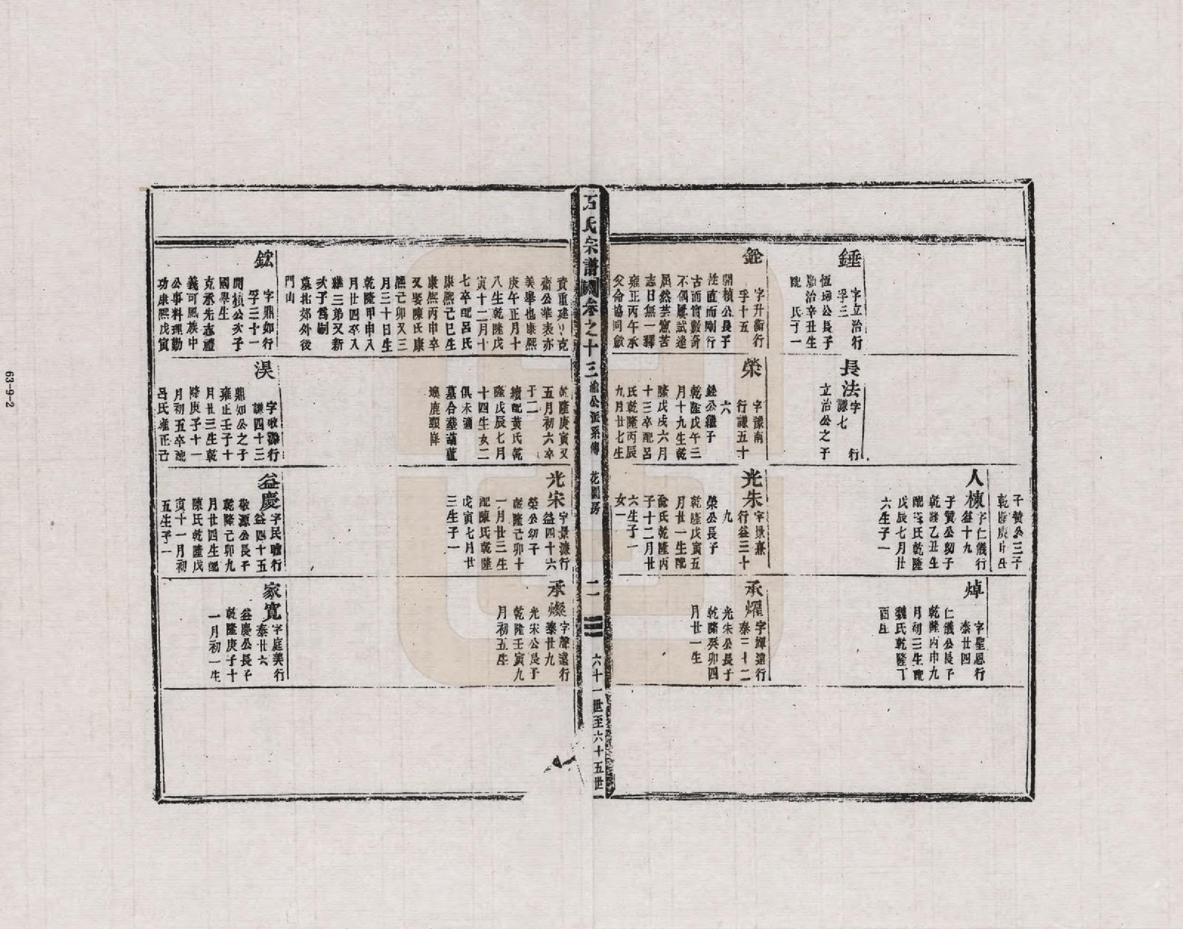 GTJP1311.石.浙江新昌.南明石氏宗谱_013.pdf_第2页