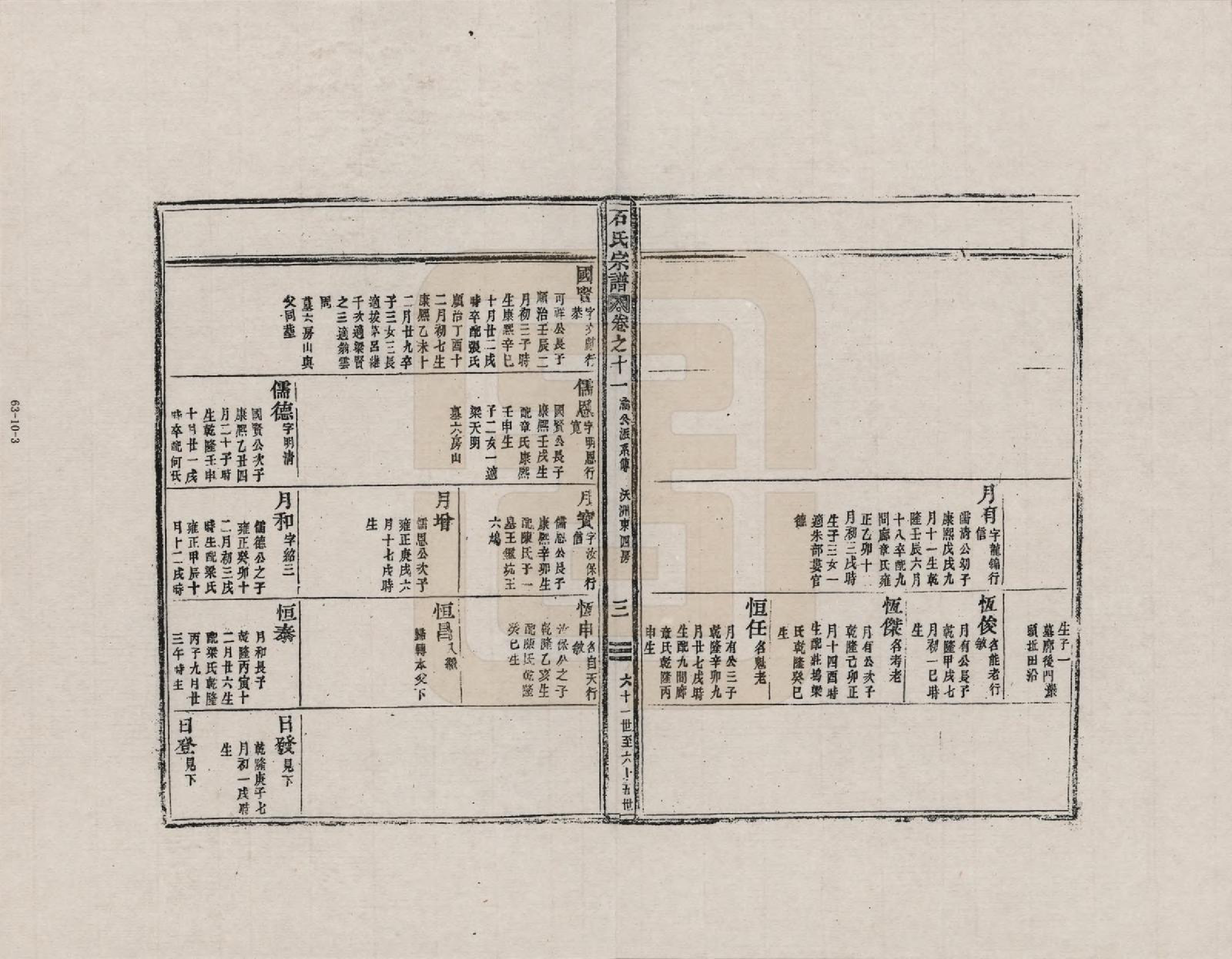 GTJP1311.石.浙江新昌.南明石氏宗谱_011.pdf_第3页