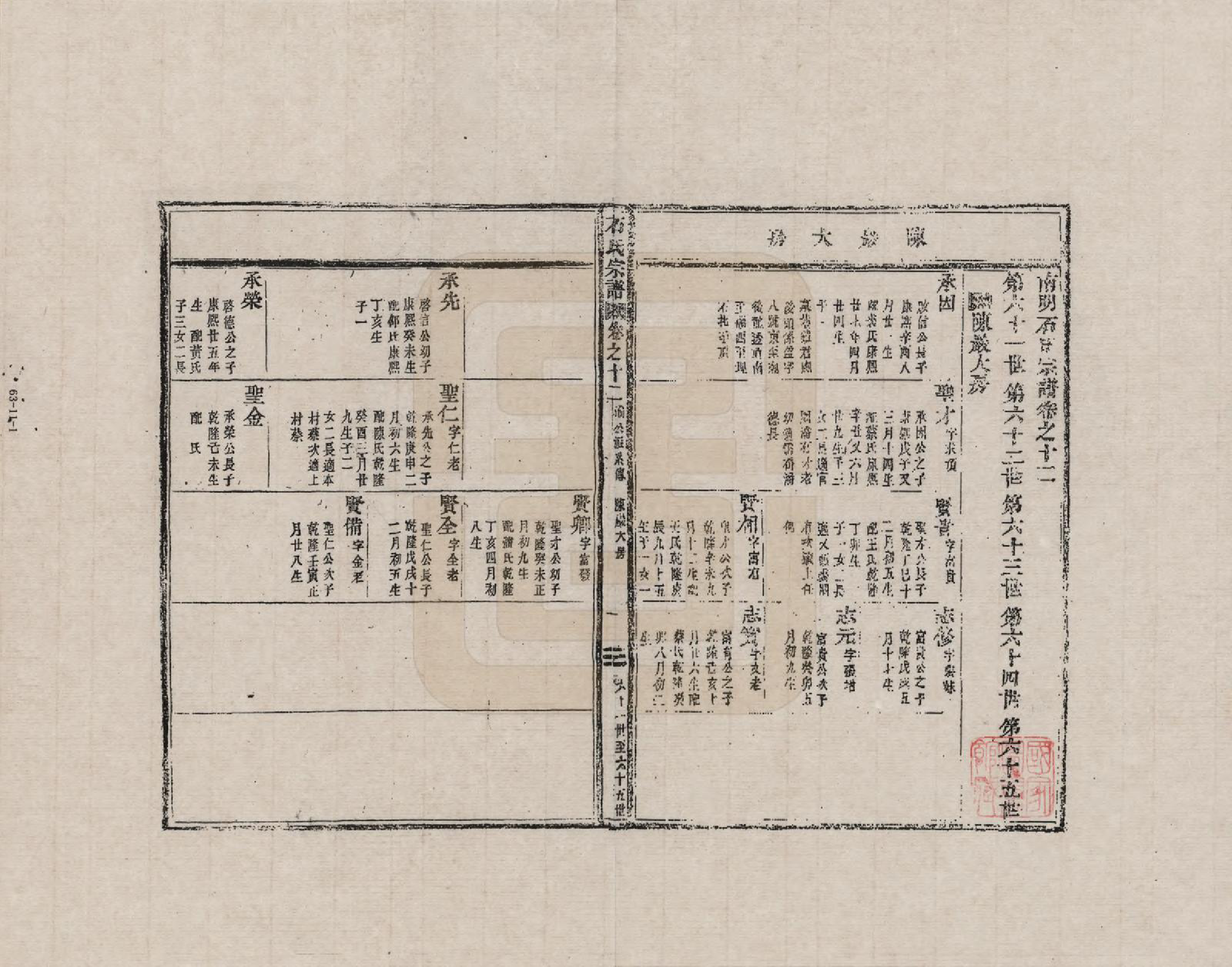 GTJP1311.石.浙江新昌.南明石氏宗谱_012.pdf_第1页