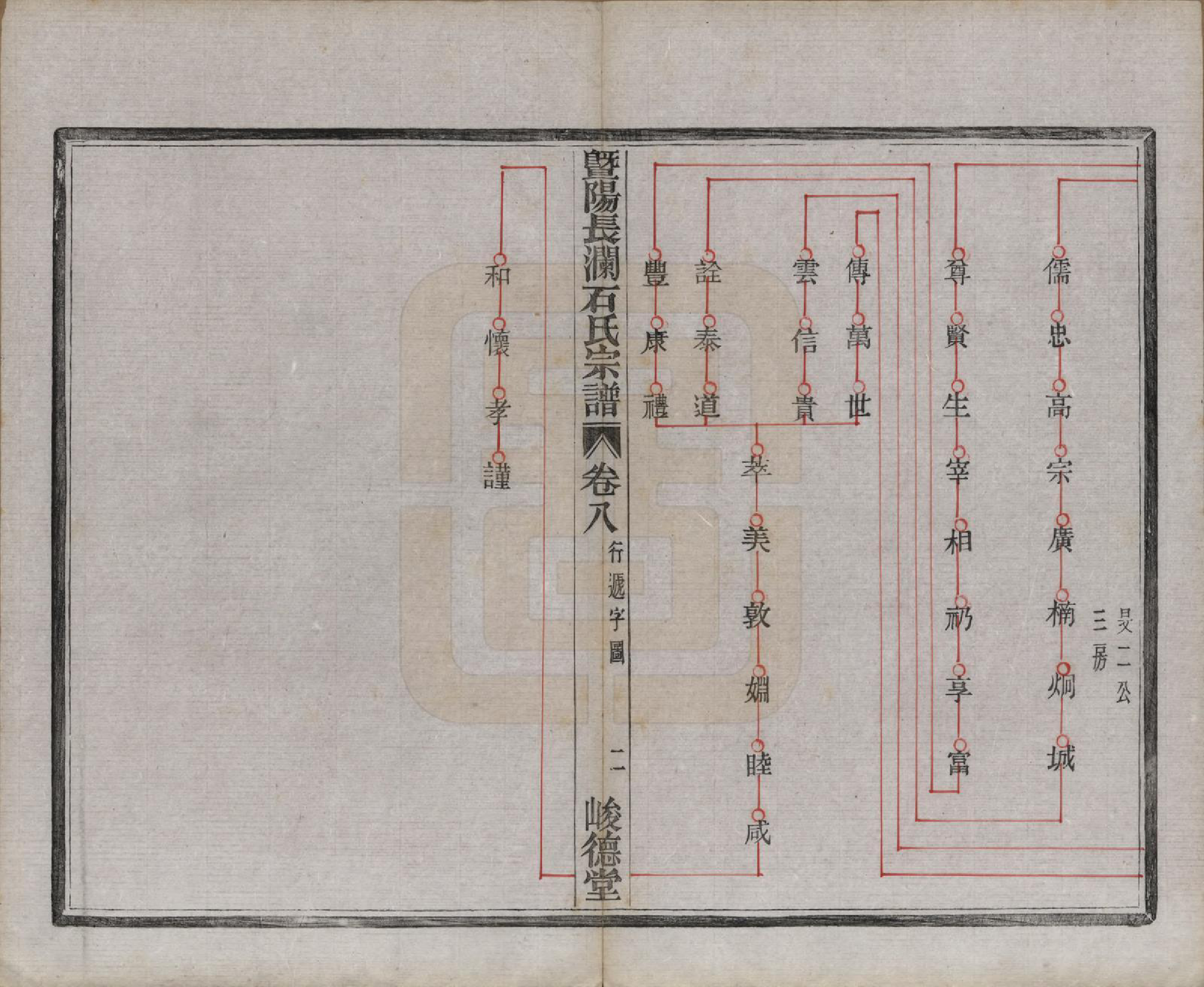 GTJP1315.石.浙江诸暨.暨阳长澜石氏宗谱四十卷.民国三十六年（1947）_008.pdf_第3页