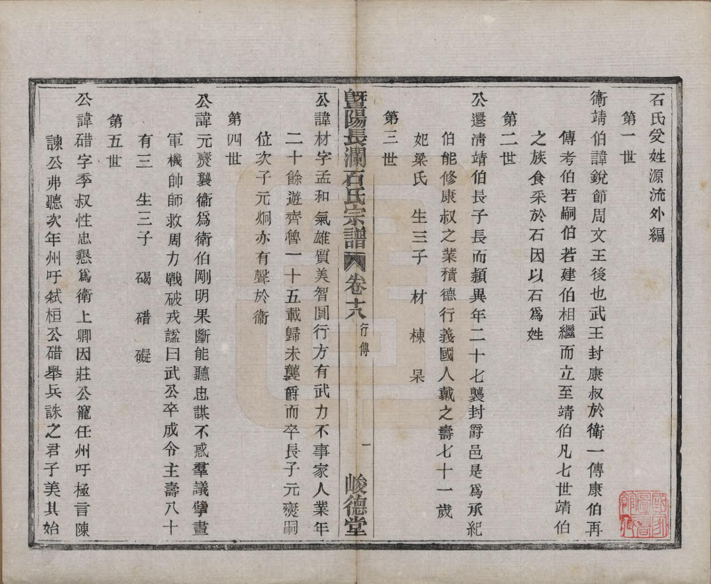 GTJP1315.石.浙江诸暨.暨阳长澜石氏宗谱四十卷.民国三十六年（1947）_018.pdf_第2页