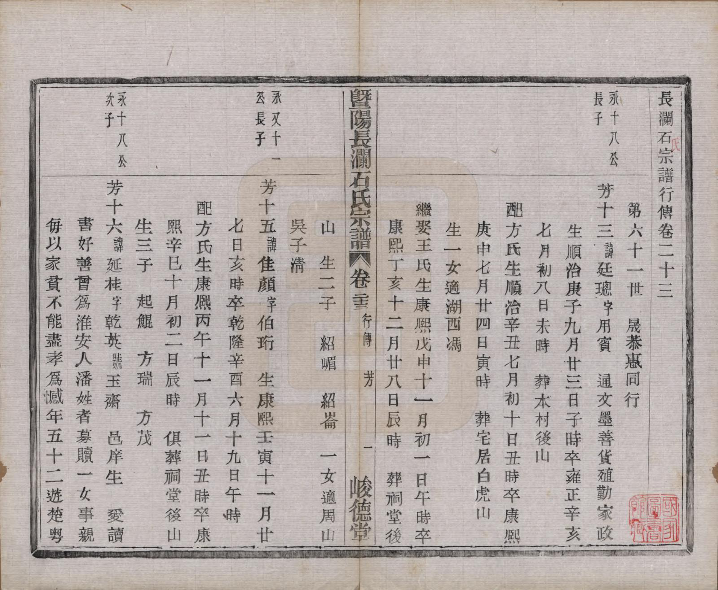 GTJP1315.石.浙江诸暨.暨阳长澜石氏宗谱四十卷.民国三十六年（1947）_023.pdf_第2页