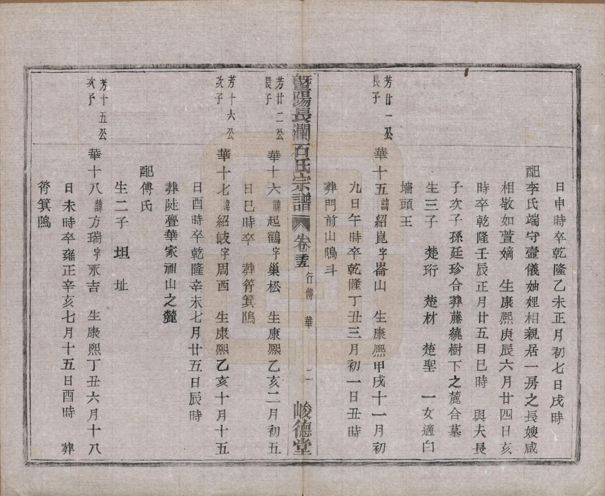 GTJP1315.石.浙江诸暨.暨阳长澜石氏宗谱四十卷.民国三十六年（1947）_025.pdf_第3页