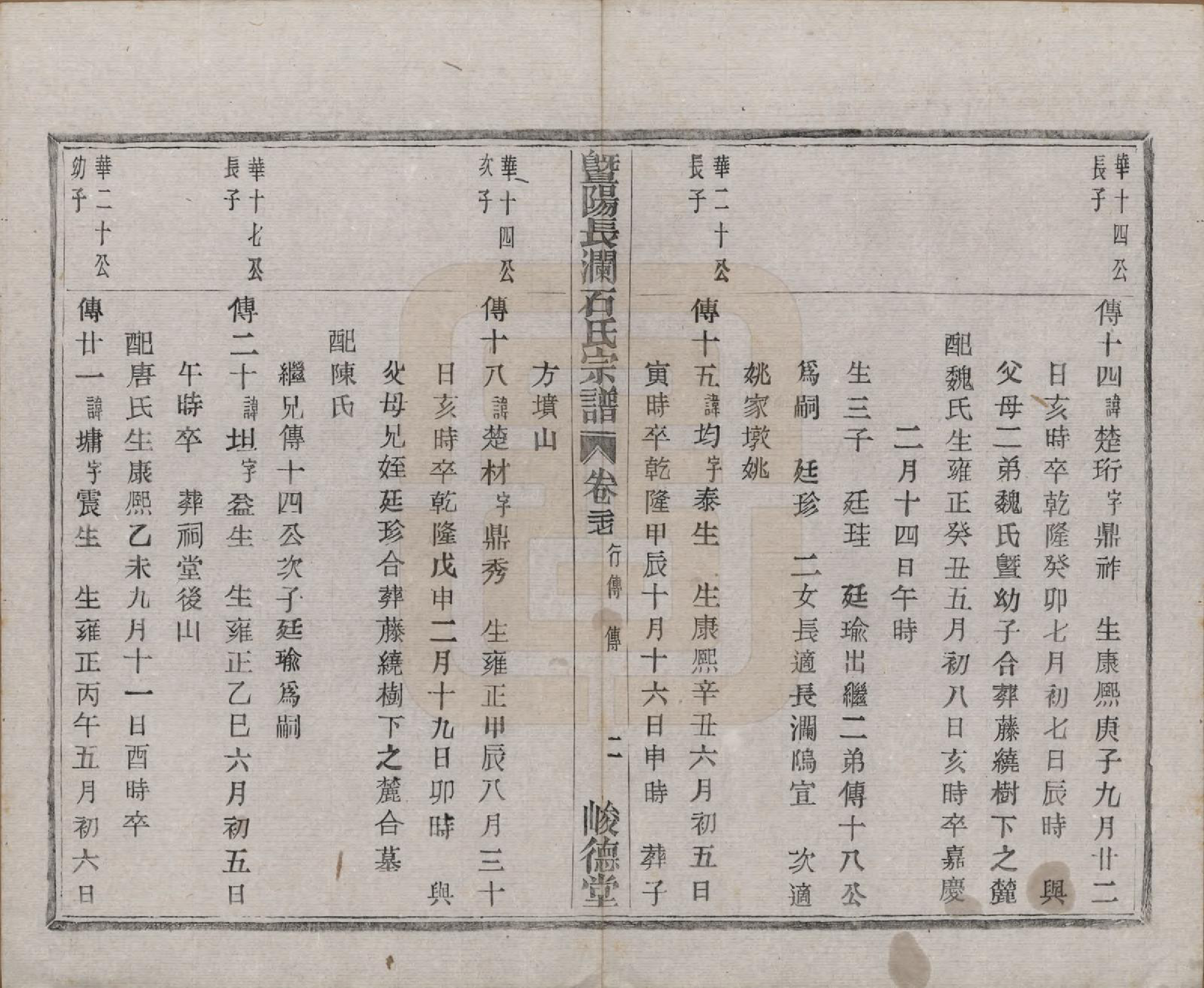 GTJP1315.石.浙江诸暨.暨阳长澜石氏宗谱四十卷.民国三十六年（1947）_027.pdf_第3页