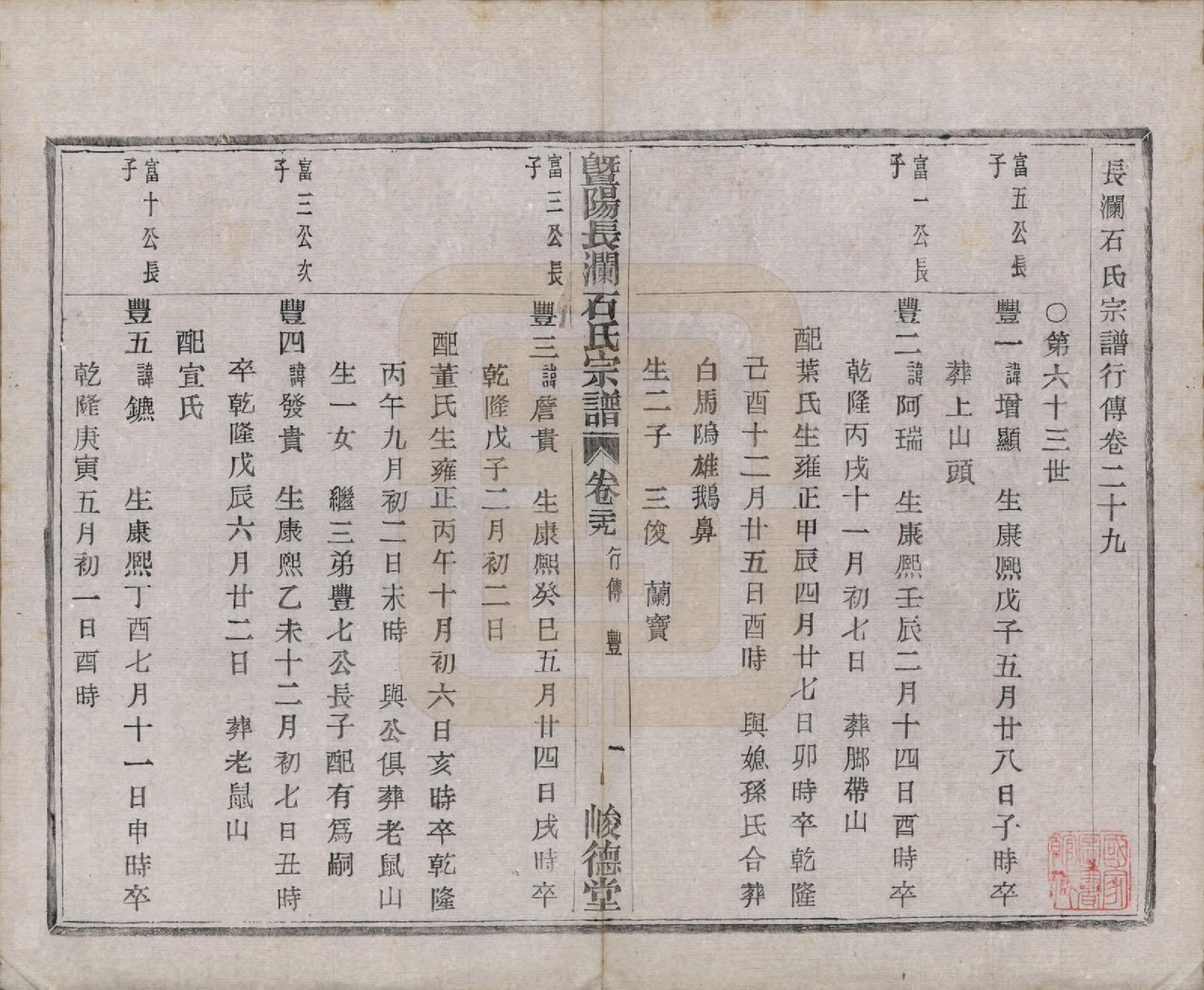 GTJP1315.石.浙江诸暨.暨阳长澜石氏宗谱四十卷.民国三十六年（1947）_029.pdf_第2页